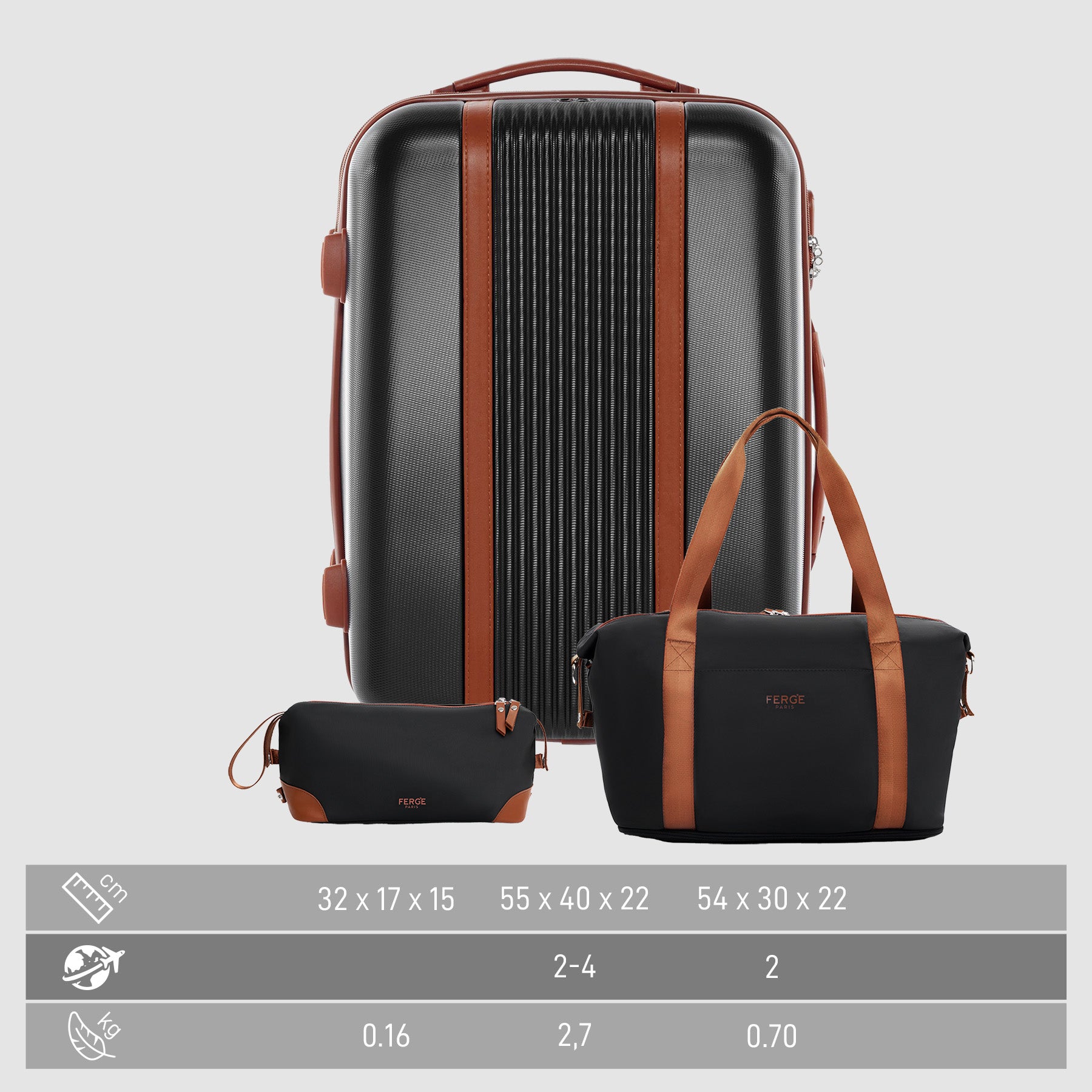 FERGÉ Gepäckset 3-teilig Hartschale Reisetasche Kulturtasche 47199