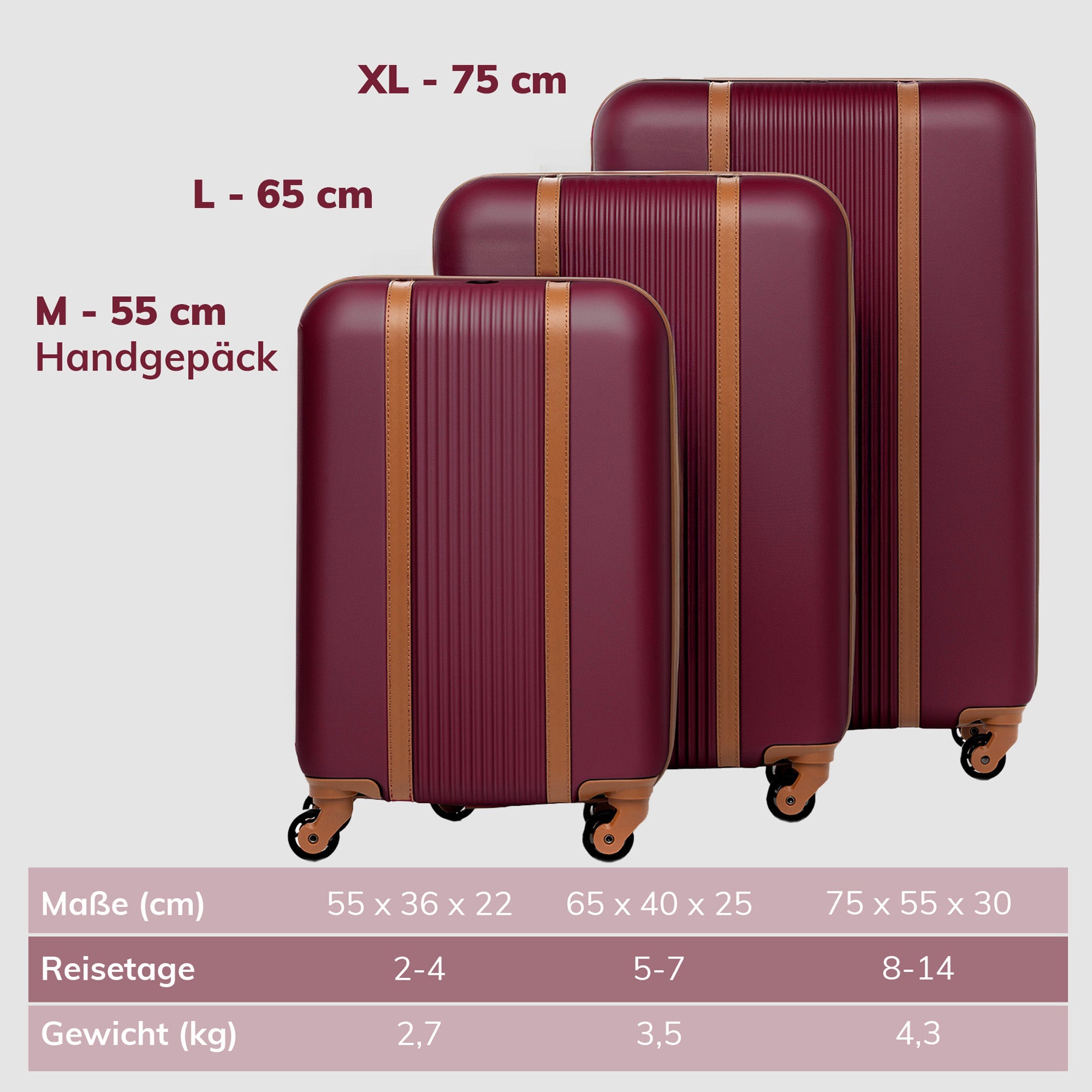 FERGÉ Kofferset 3-teilig MILANO 3er Trolley Set 4 Rollen 49196