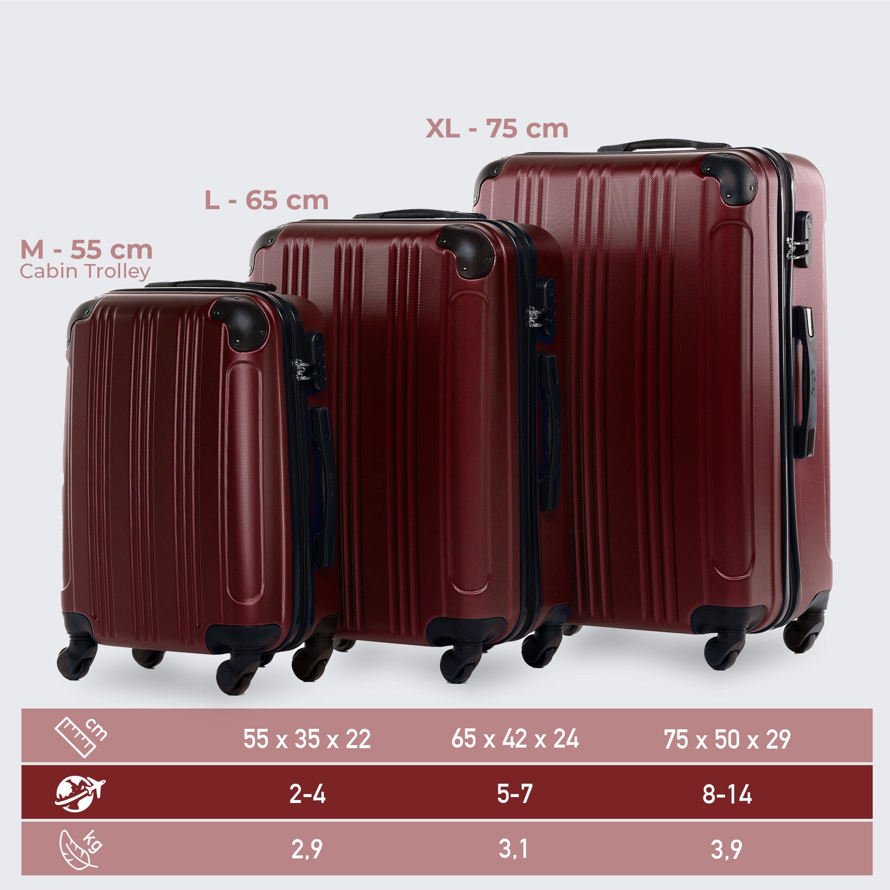 FERGÉ Kofferset 3-teilig QUÉBEC 3er Trolley Set 4 Rollen 50049