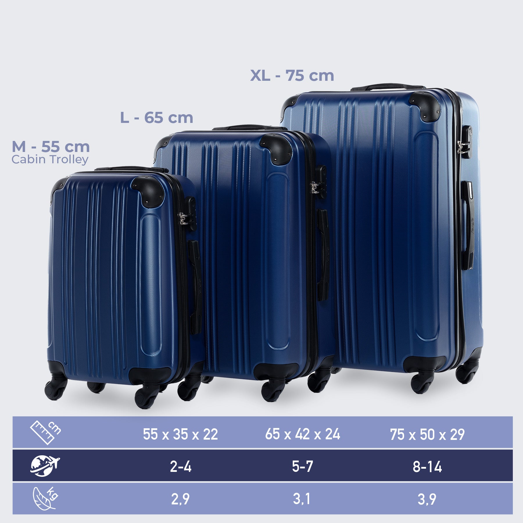 FERGÉ Kofferset 3-teilig QUÉBEC 3er Trolley Set 4 Rollen 50050