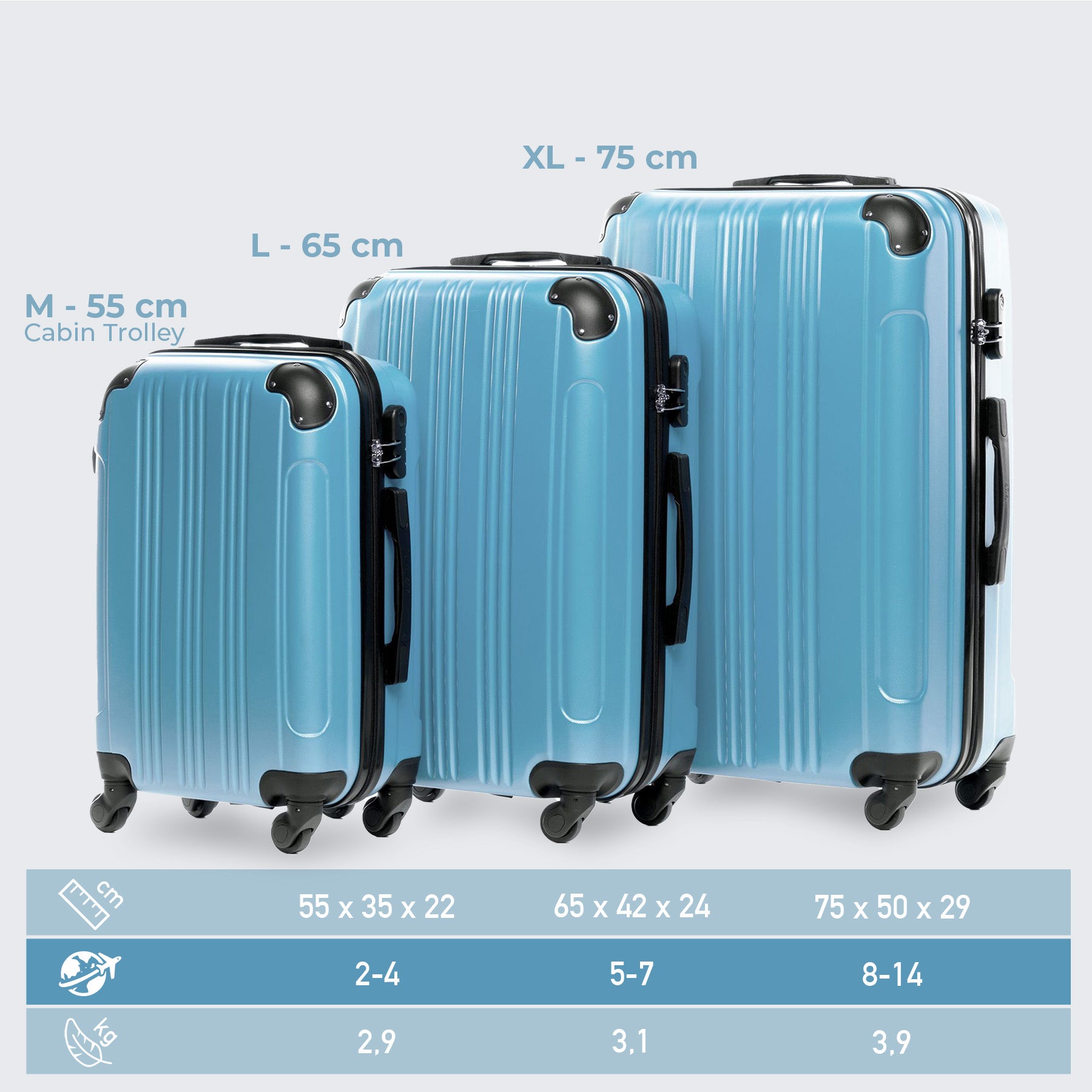 FERGÉ Kofferset 3-teilig QUÉBEC 3er Trolley Set 4 Rollen 50041