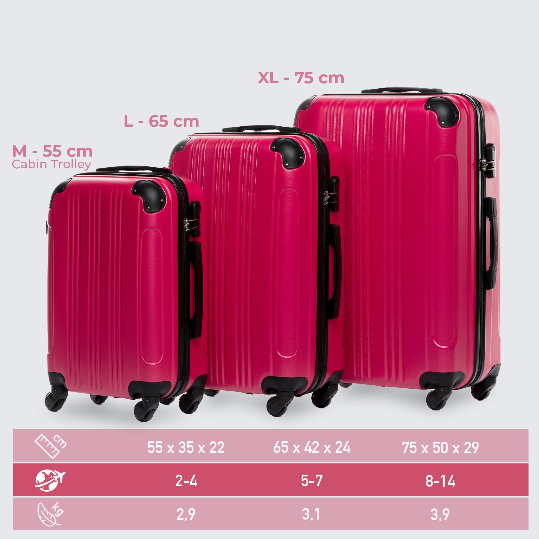 FERGÉ Kofferset 3-teilig QUÉBEC 3er Trolley Set 4 Rollen 50055