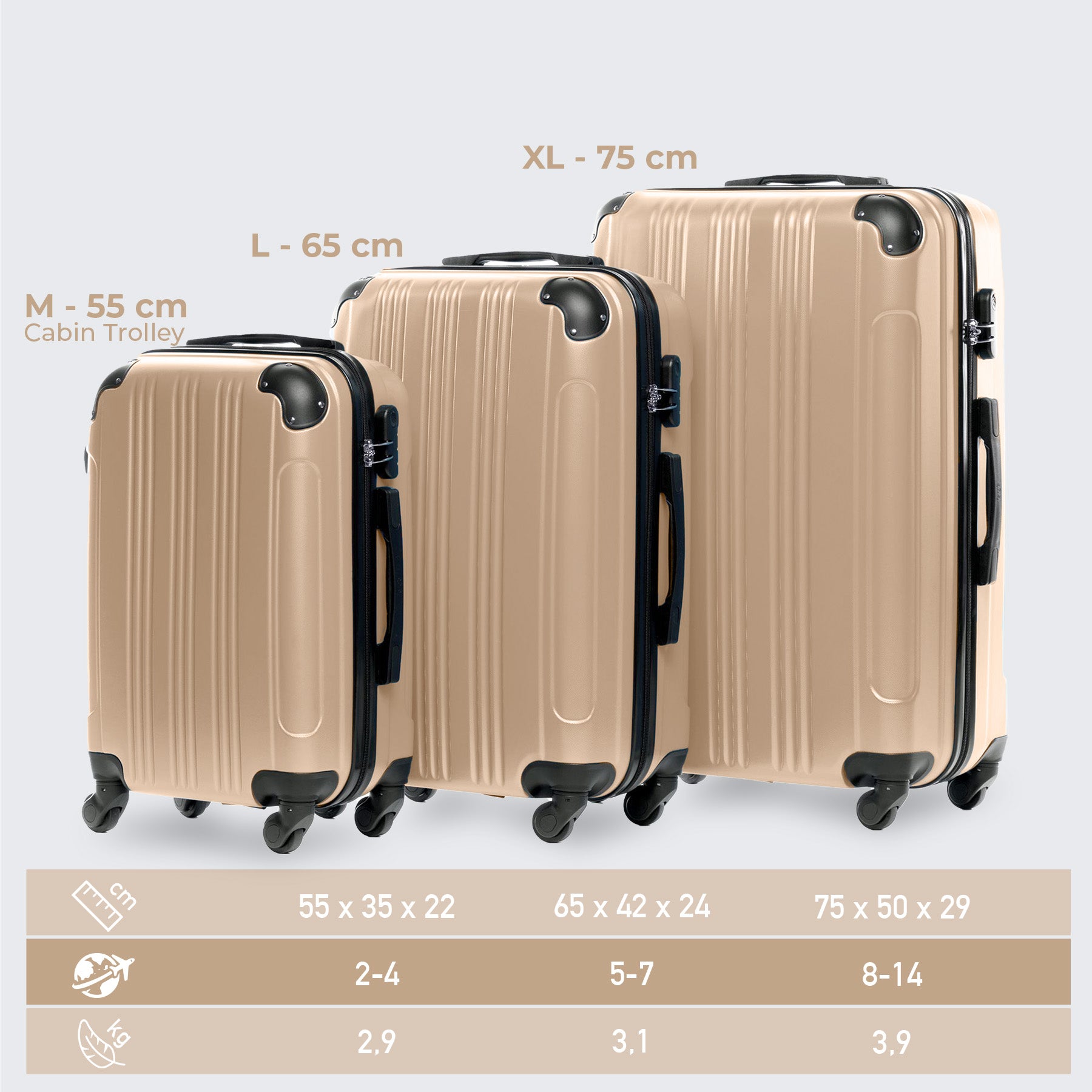 FERGÉ Kofferset 3-teilig QUÉBEC 3er Trolley Set 4 Rollen 50052