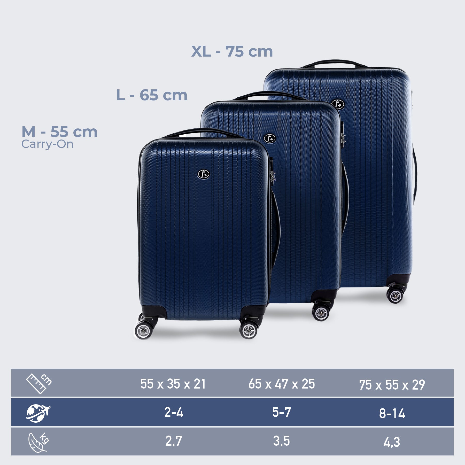FERGÉ Kofferset 3-teilig TOULOUSE café 3er Trolley Set 46297