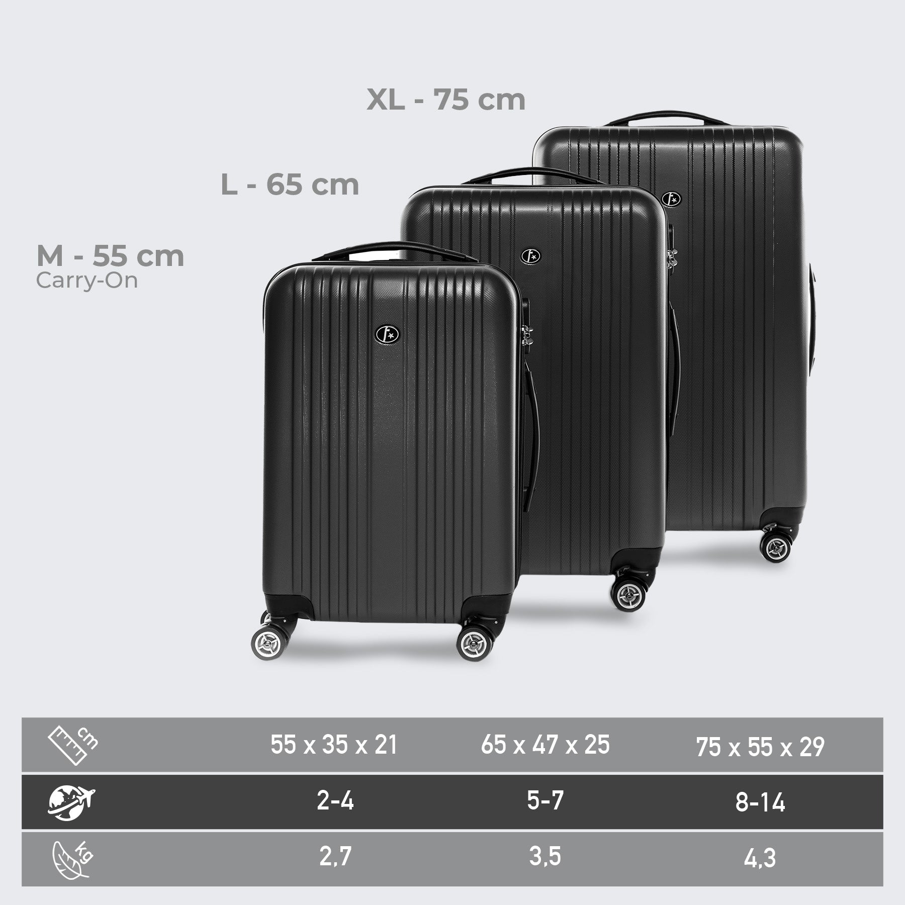 FERGÉ Kofferset 3-teilig TOULOUSE café 3er Trolley Set 46262