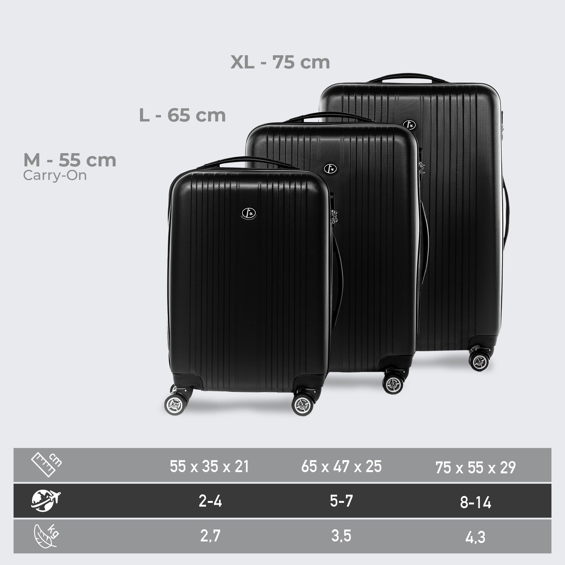 FERGÉ Kofferset 3-teilig TOULOUSE café 3er Trolley Set 46267