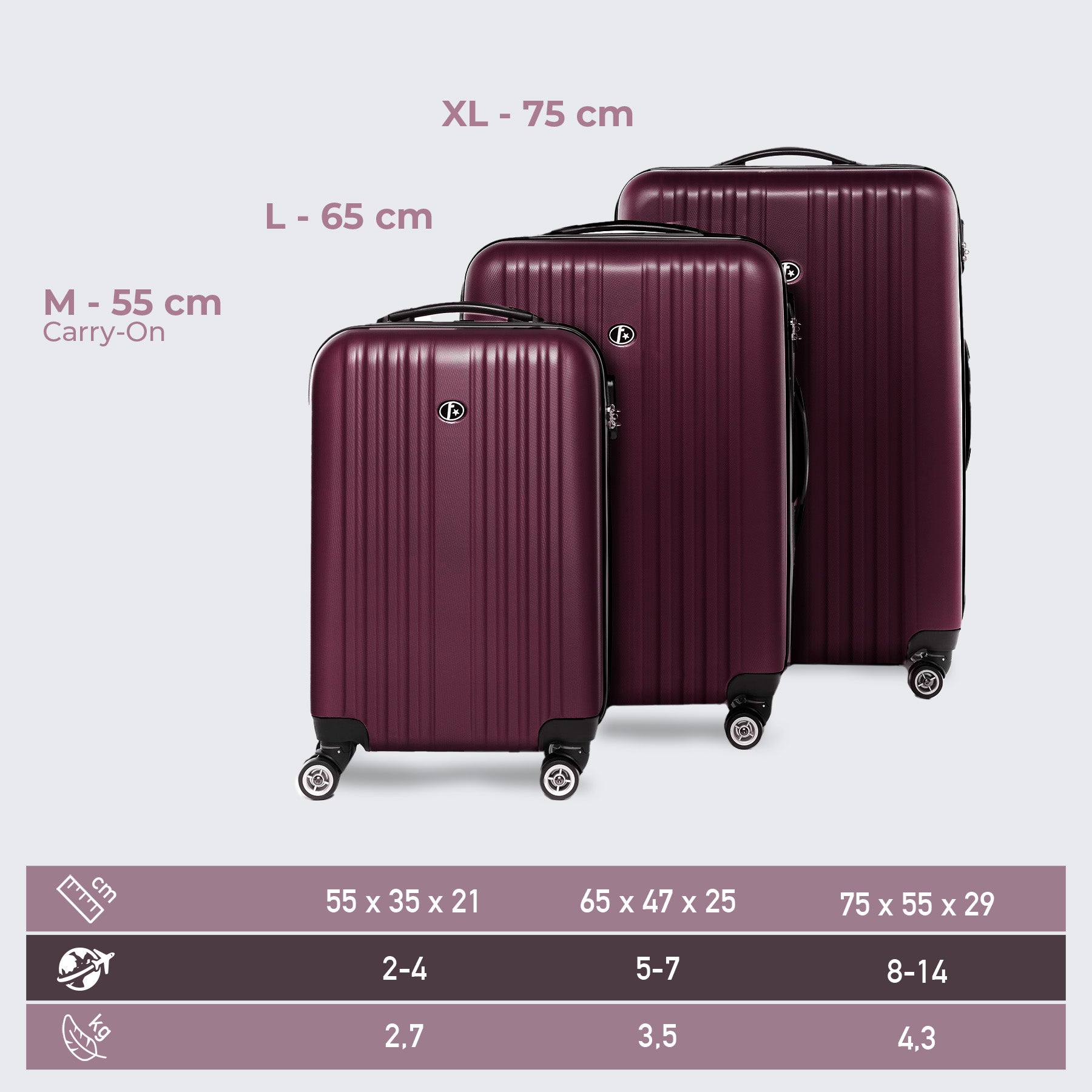 FERGÉ Kofferset 3-teilig TOULOUSE café 3er Trolley Set 46272