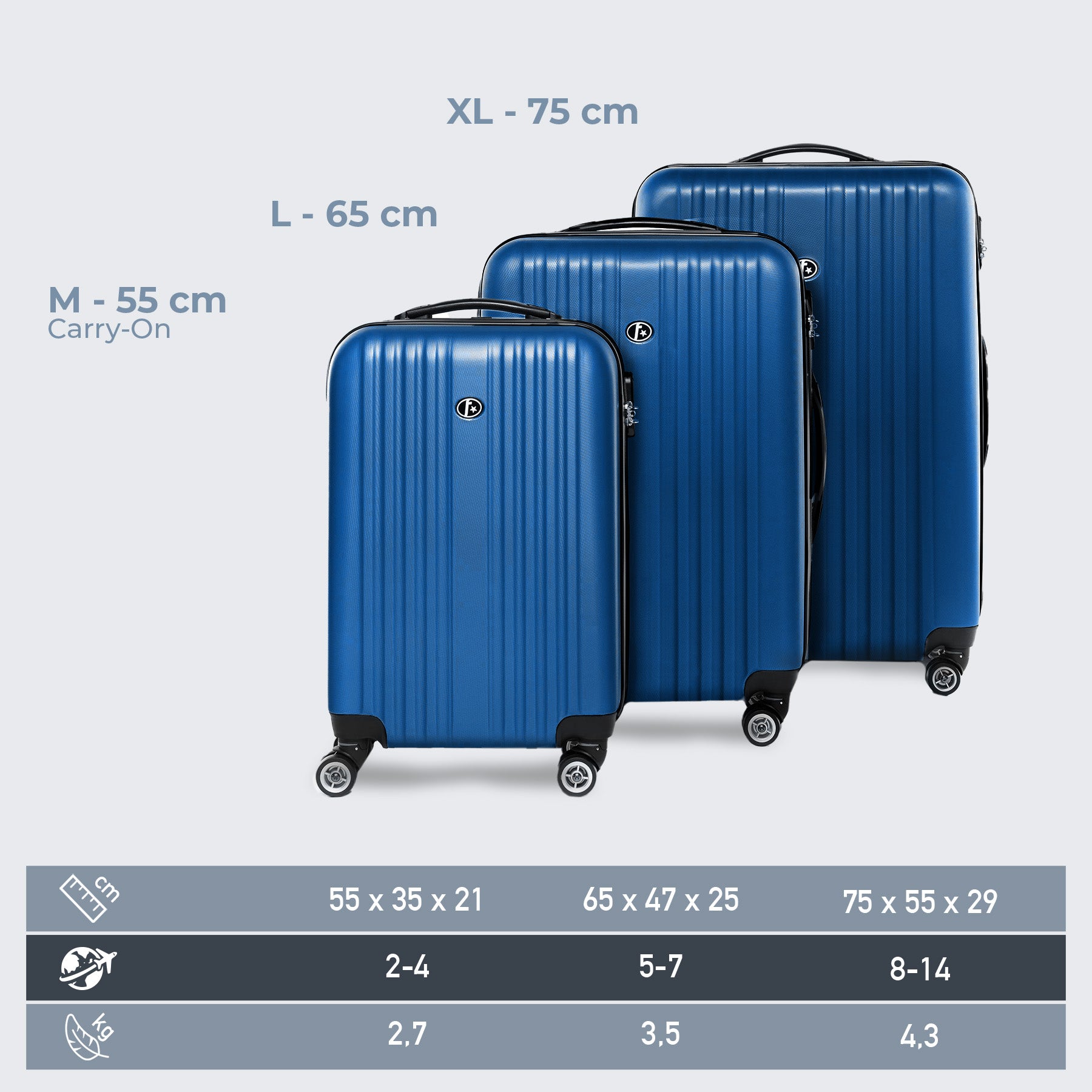 FERGÉ Kofferset 3-teilig TOULOUSE café 3er Trolley Set 46277