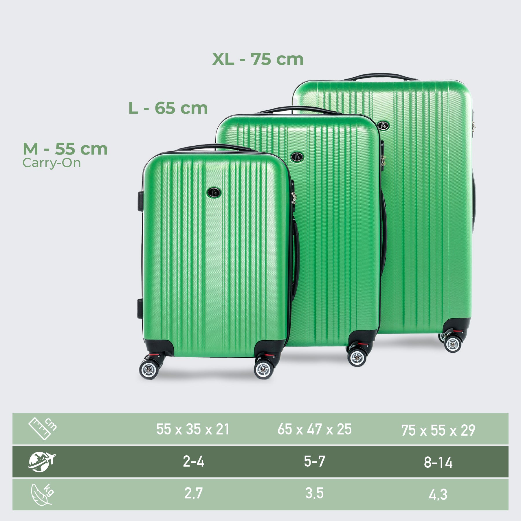 FERGÉ Kofferset 3-teilig TOULOUSE café 3er Trolley Set 46282