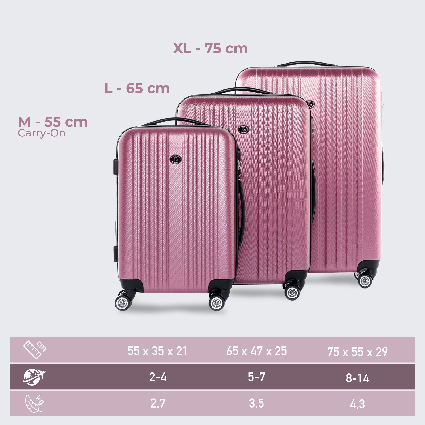 FERGÉ Kofferset 3-teilig TOULOUSE café 3er Trolley Set 46287