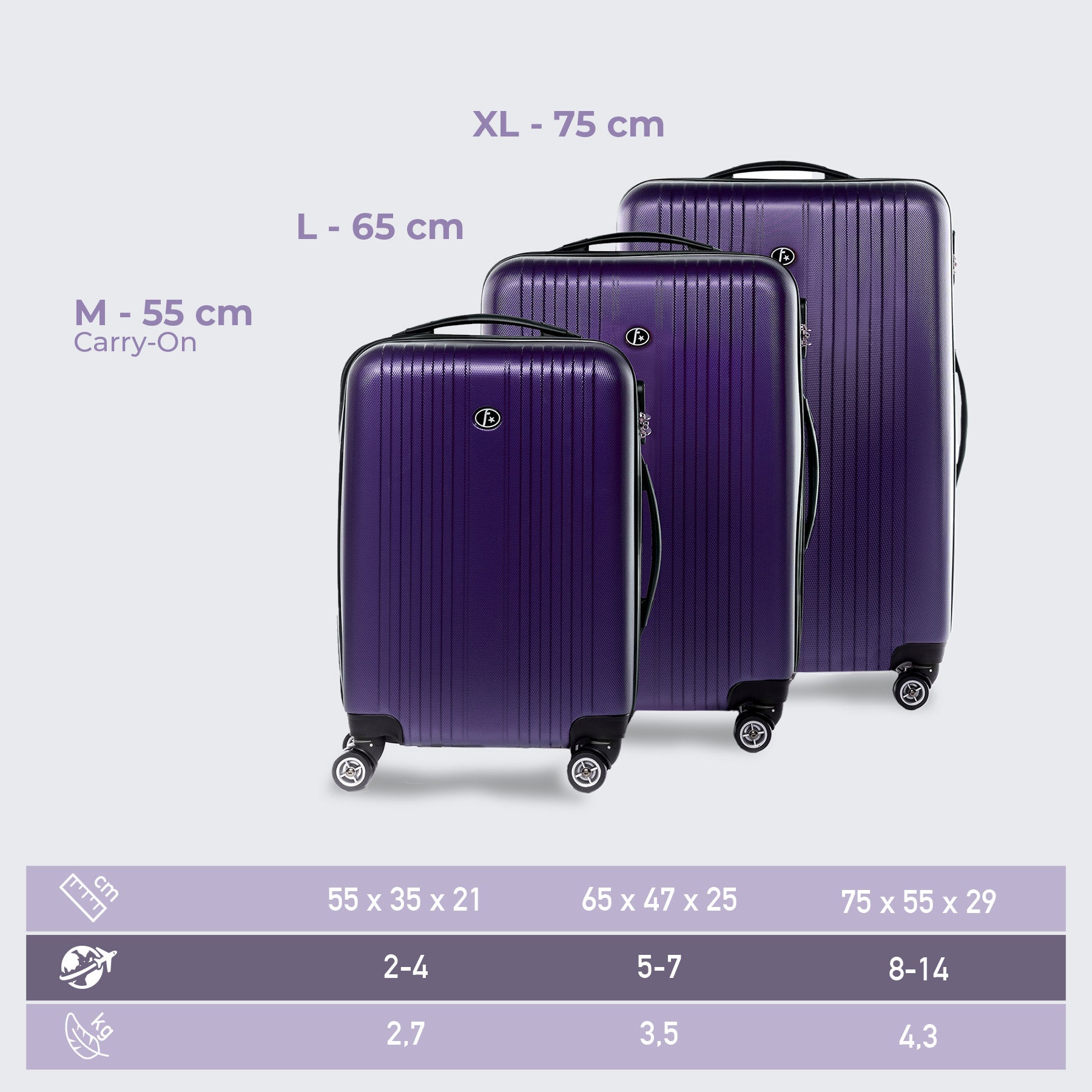 FERGÉ Kofferset 3-teilig TOULOUSE café 3er Trolley Set 46247