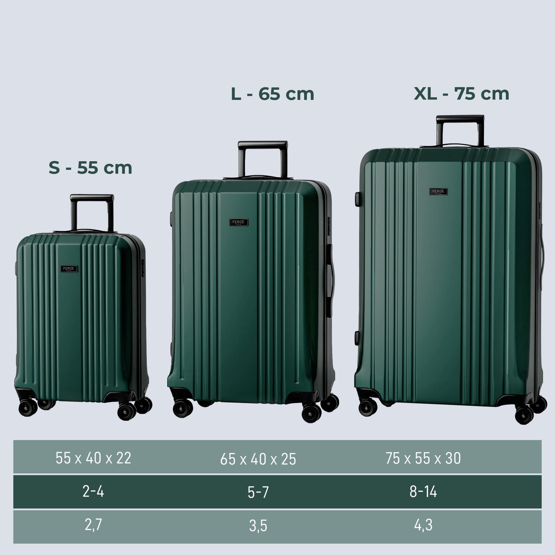 FERGÉ Kofferset 3-teilig ABS CANNES 3er Trolley Set Hartschale 48485