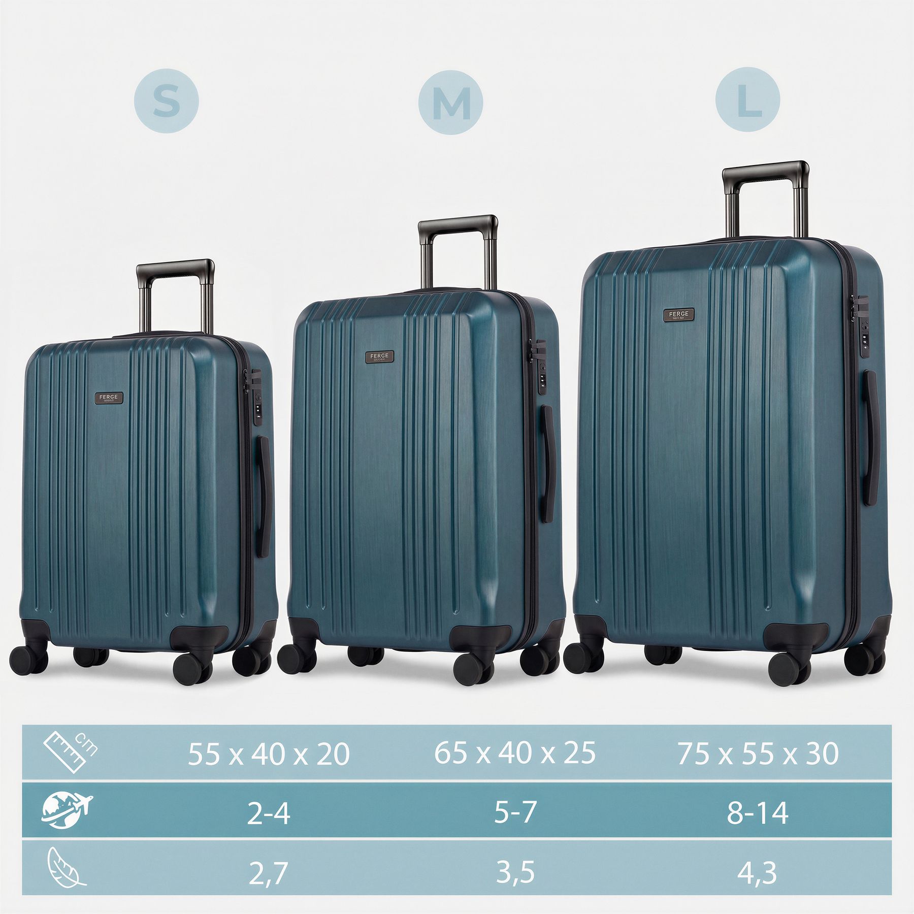 Ensemble de bagages FergÉ CANNES 3 pièces en ABS, valise trolley 3 pièces, coque rigide