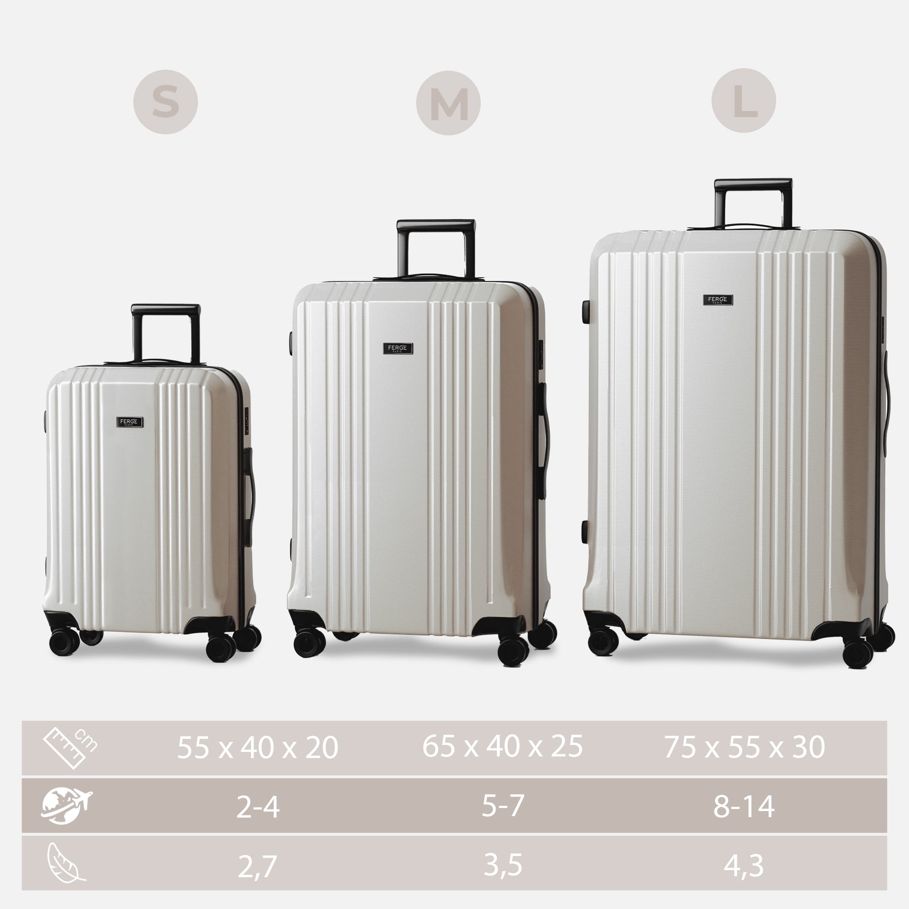 FERGÉ Kofferset 3-teilig ABS CANNES 3er Trolley Set Hartschale