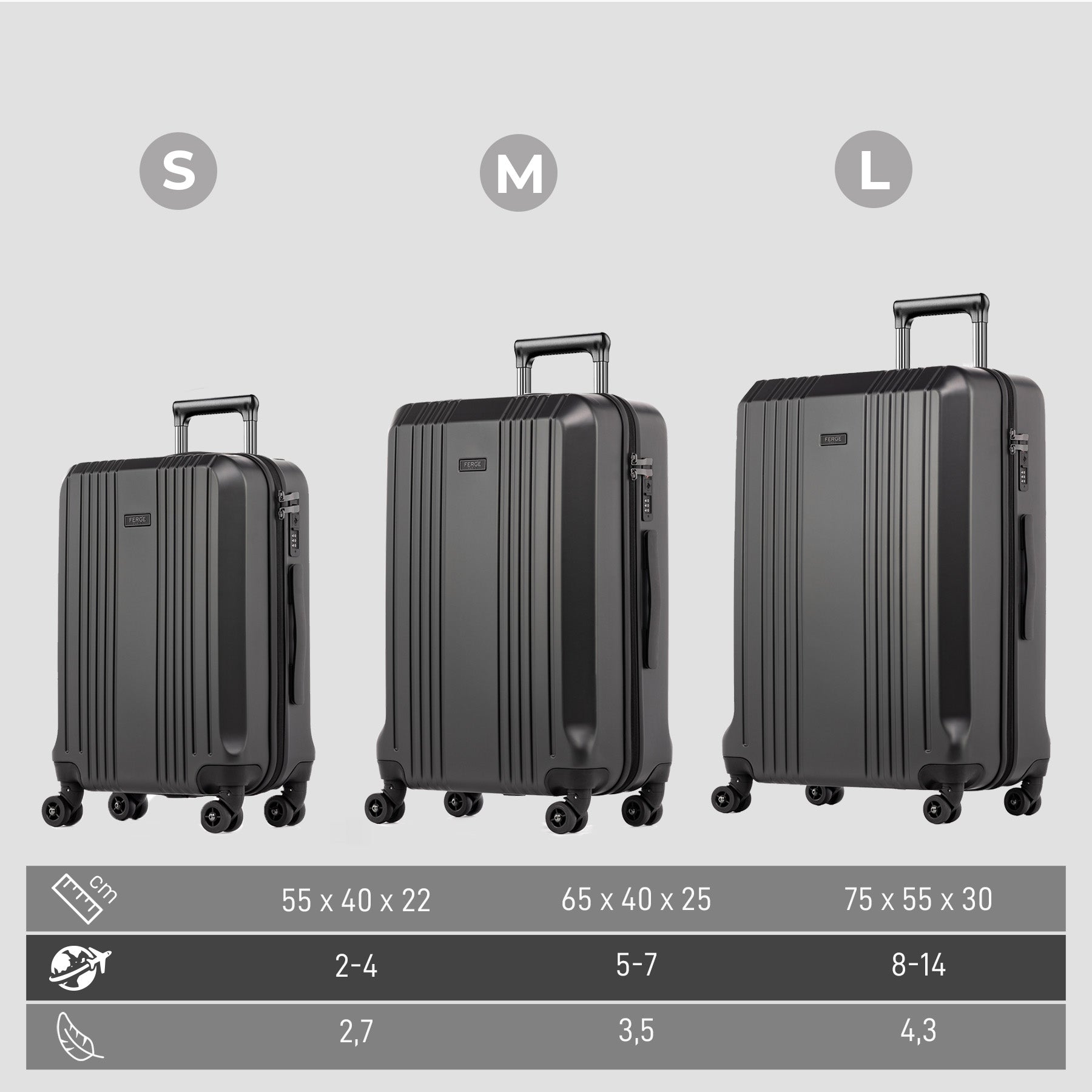 FERGÉ Kofferset 3-teilig ABS CANNES 3er Trolley Set Hartschale 44915