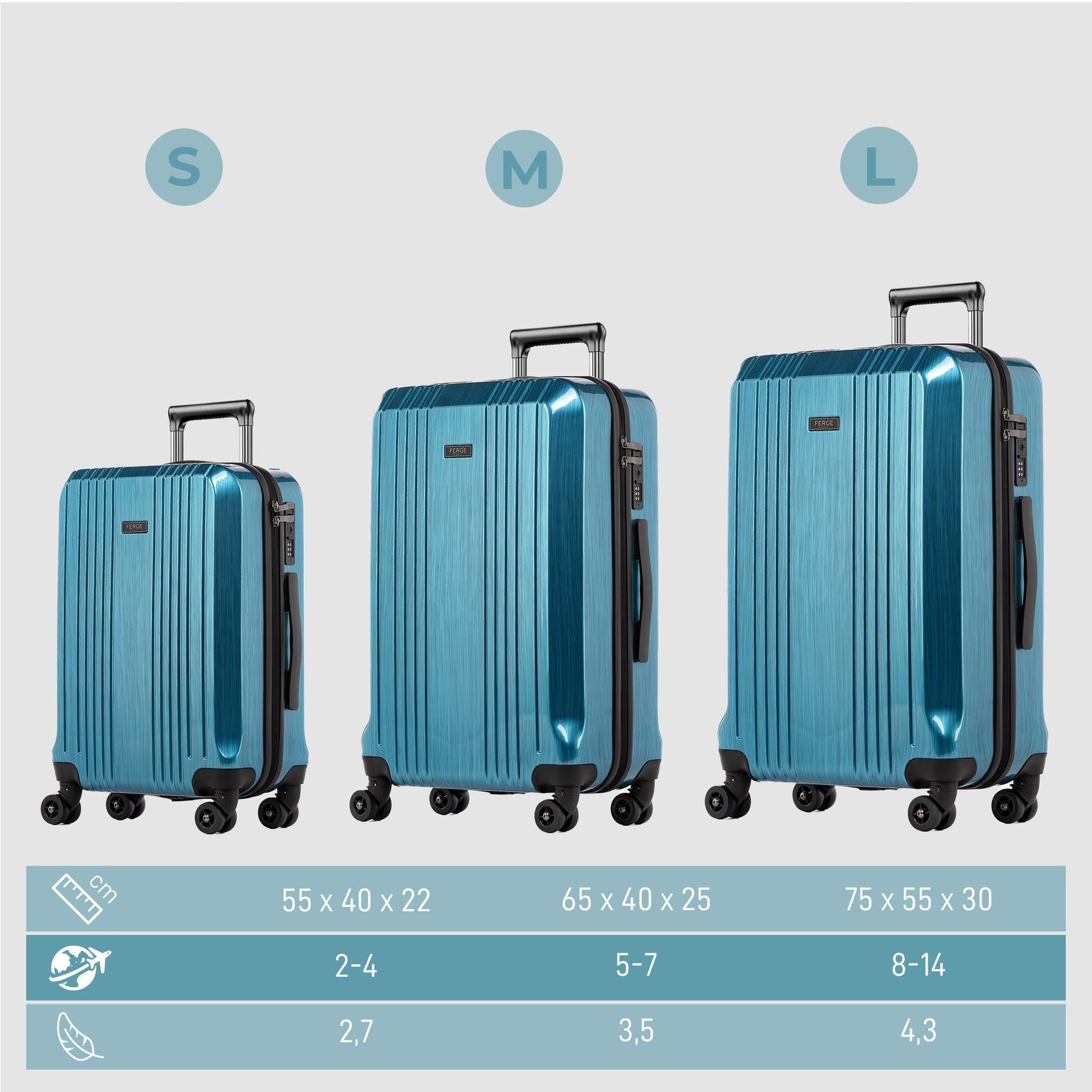 FERGÉ Kofferset 3-teilig ABS CANNES 3er Trolley Set Hartschale 44917