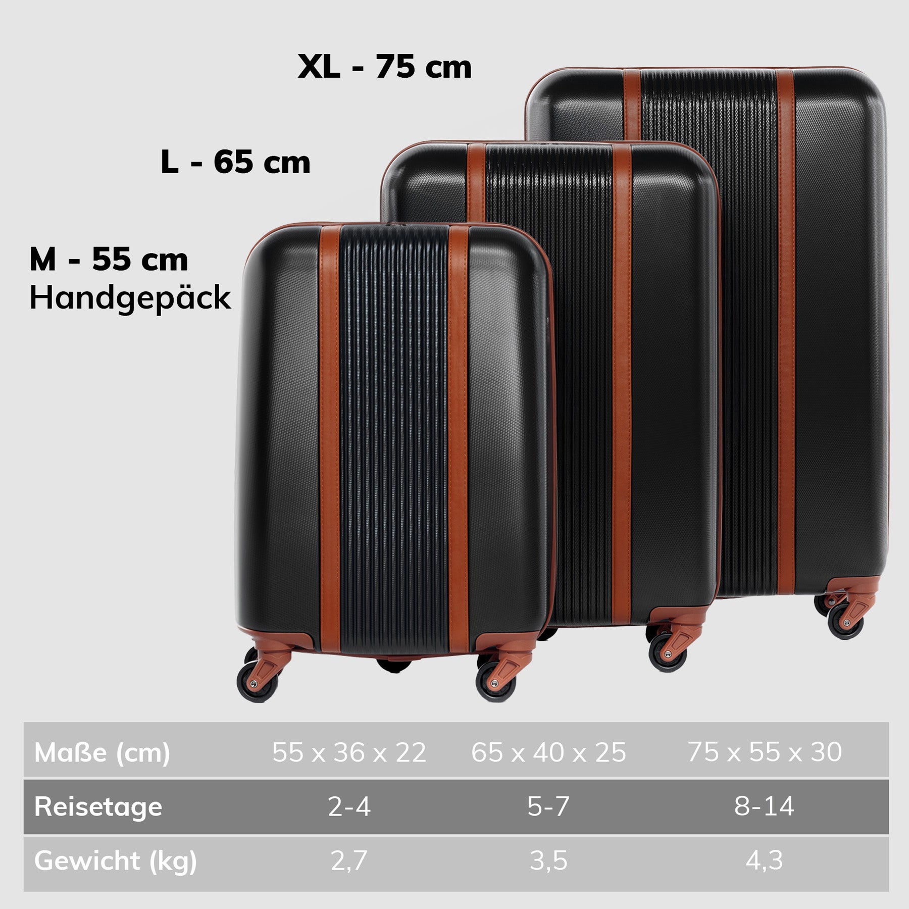 FERGÉ Kofferset 3-teilig MILANO Trolley Set 49284
