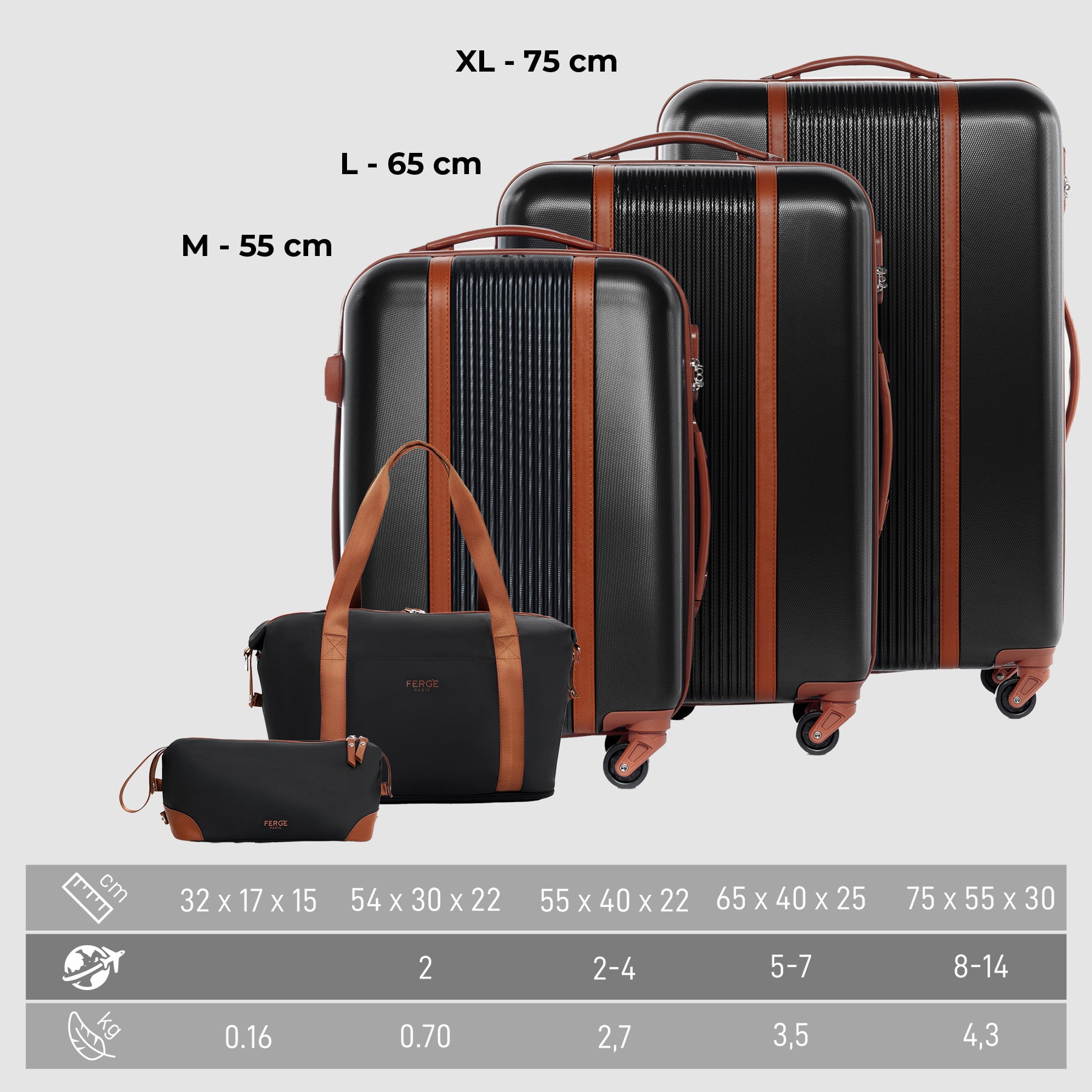 FERGÉ Kofferset 3-teilig MILANO Trolley Set 48945