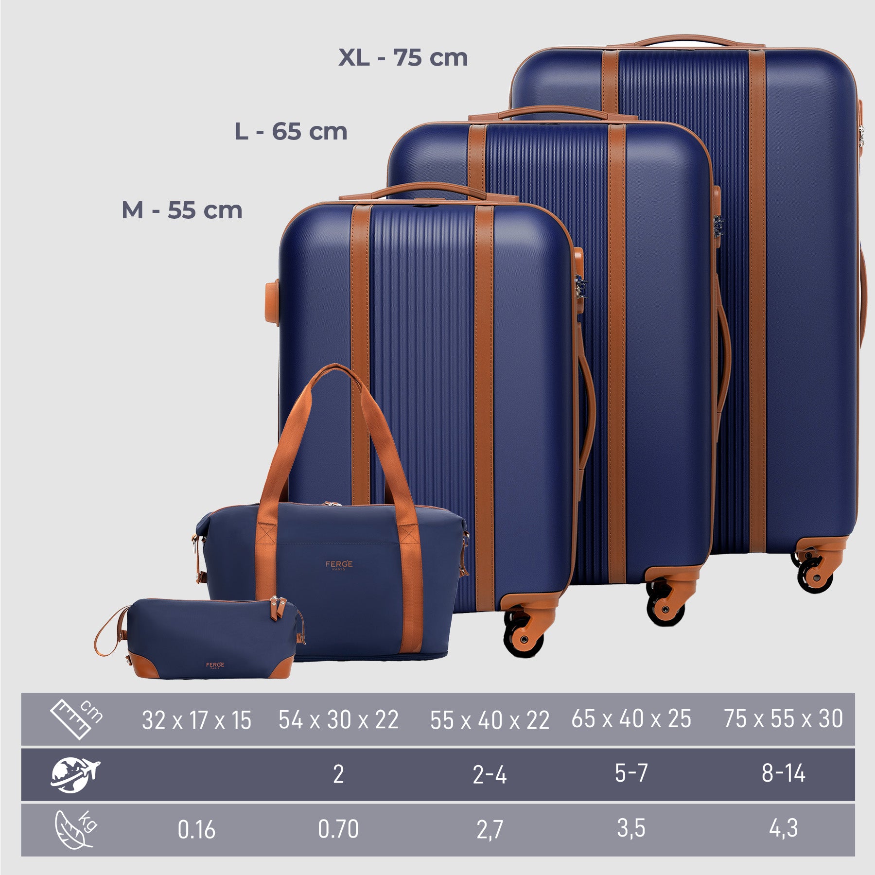 FERGÉ Kofferset 3-teilig MILANO Trolley Set 48956