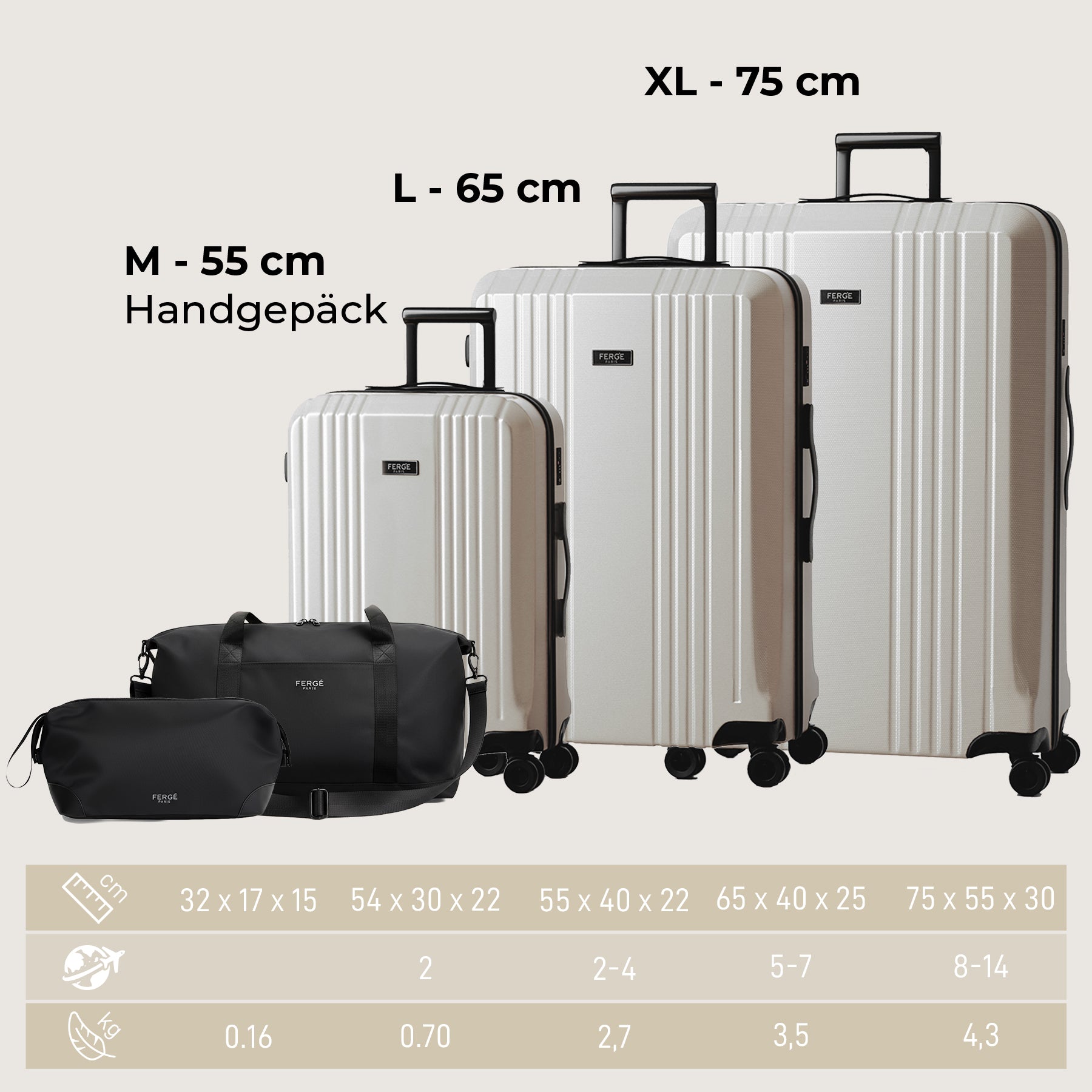 Cannes 5set Hartschalenkoffer Größen Ivory