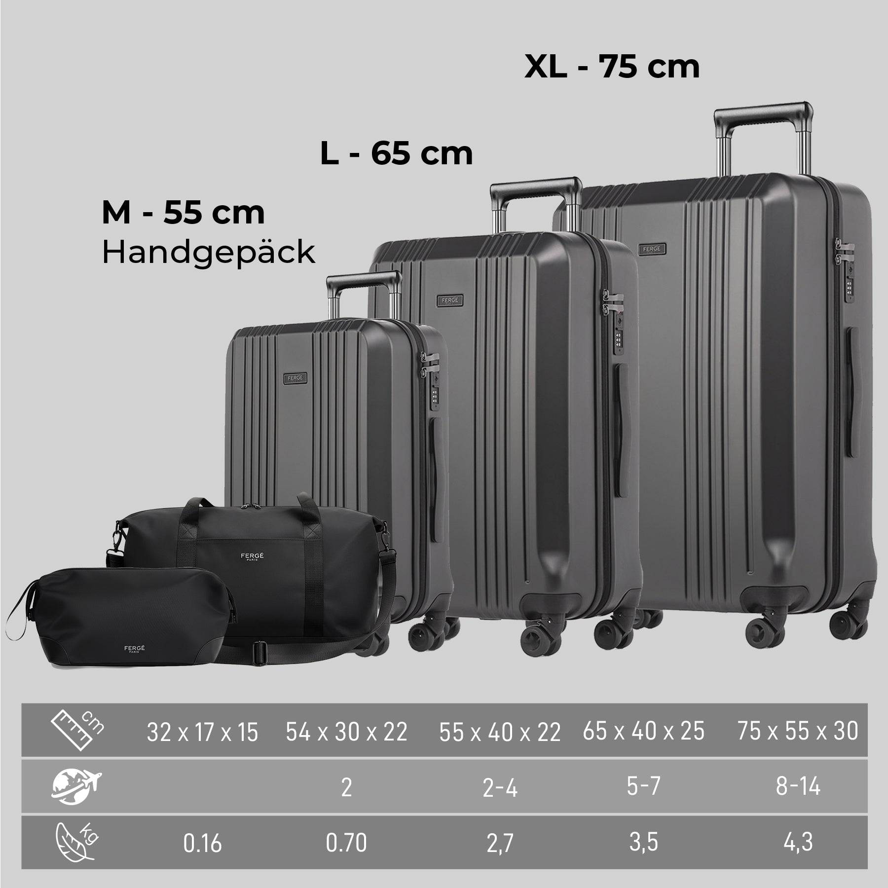 Cannes 5set Hartschalenkoffer Größen Gun