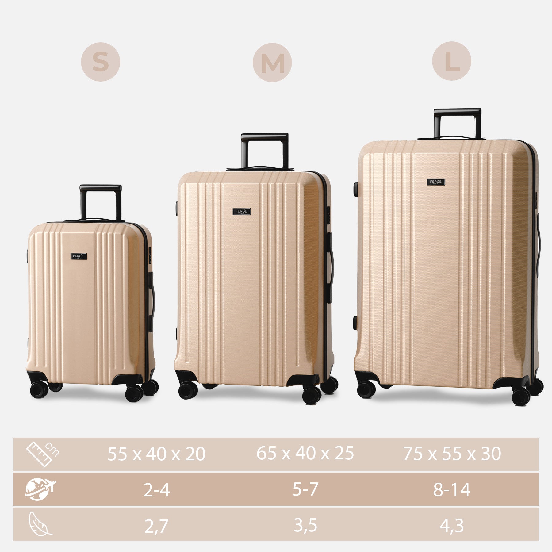 FERGÉ XL Koffer CANNES graphite Hartschalenkoffer Trolley 50177