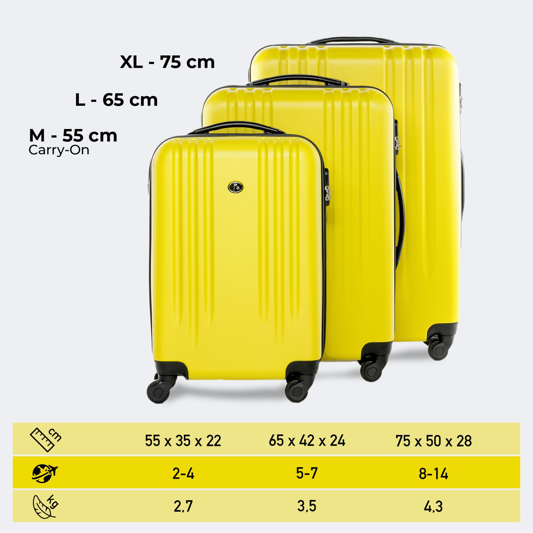 FERGÉ Kofferset 3-teilig Marseille gelb 3er Trolley Set 46947