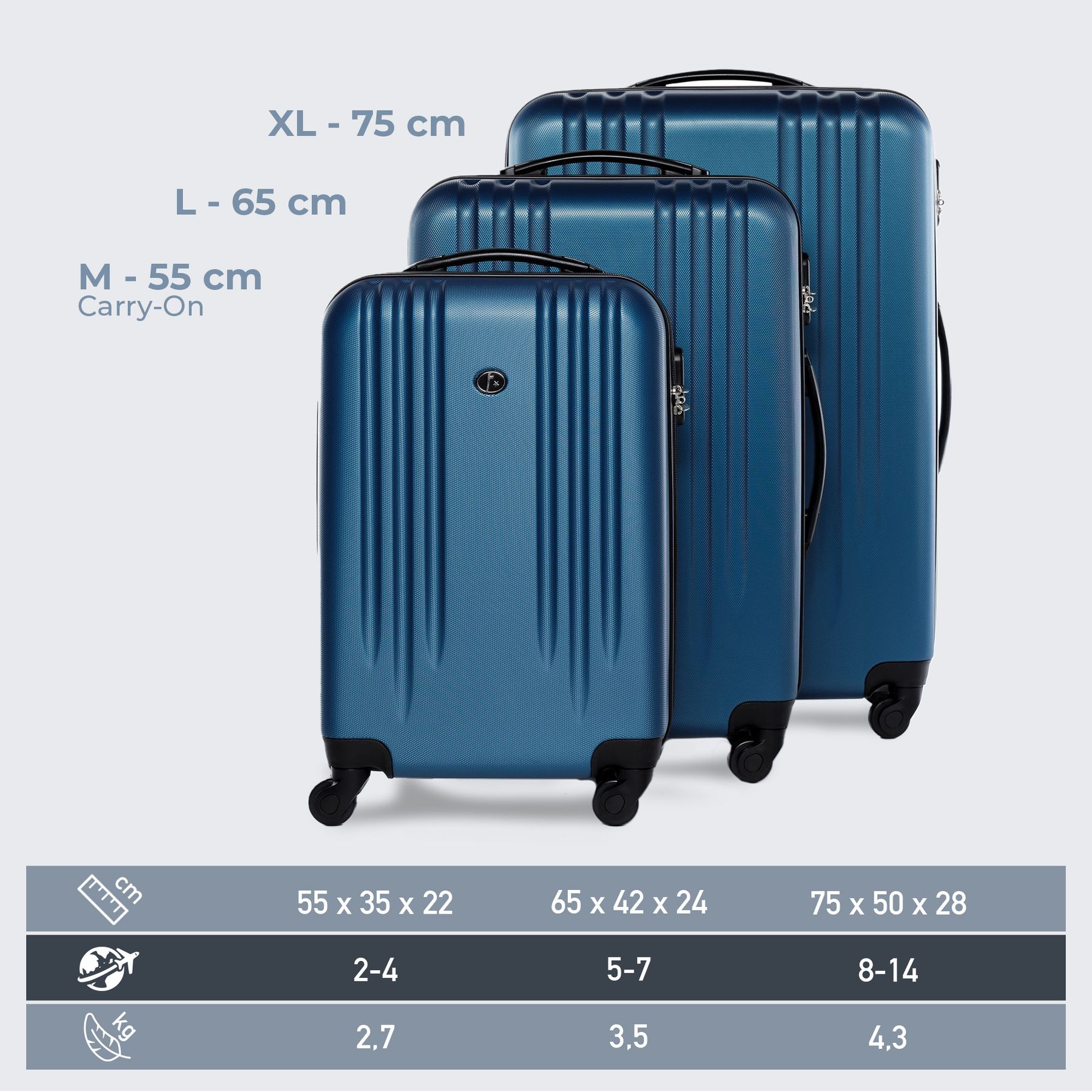 FERGÉ Kofferset 3-teilig Marseille gelb 3er Trolley Set 46876