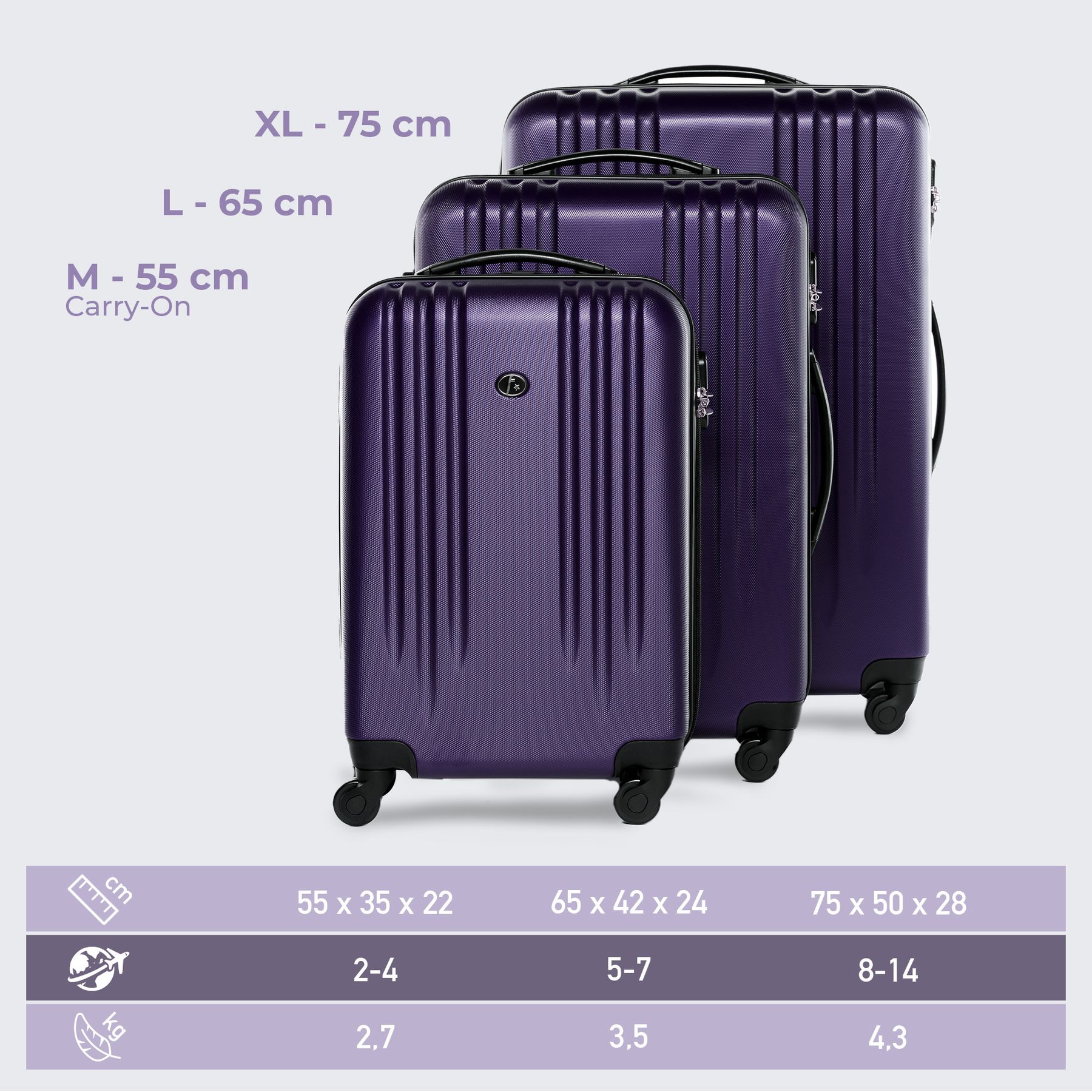 FERGÉ Kofferset 3-teilig Marseille gelb 3er Trolley Set 46880