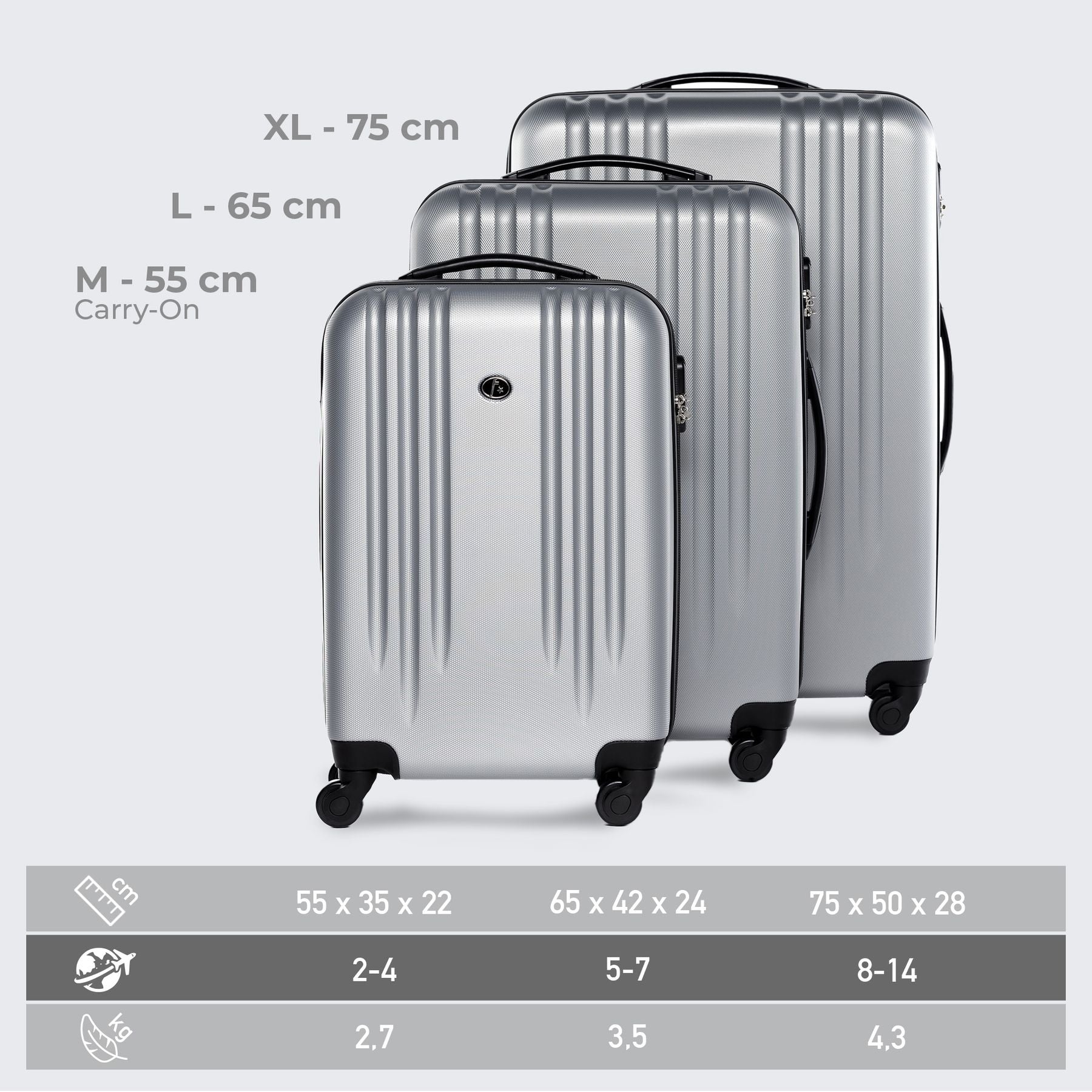 FERGÉ Kofferset 3-teilig Marseille gelb 3er Trolley Set 46871