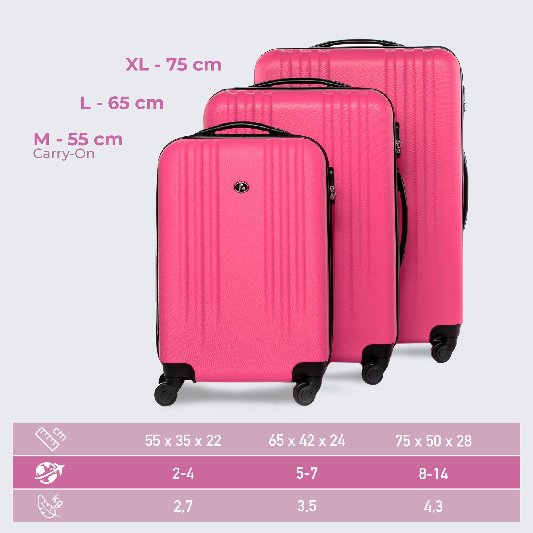 FERGÉ Kofferset 3-teilig Marseille gelb 3er Trolley Set 46846