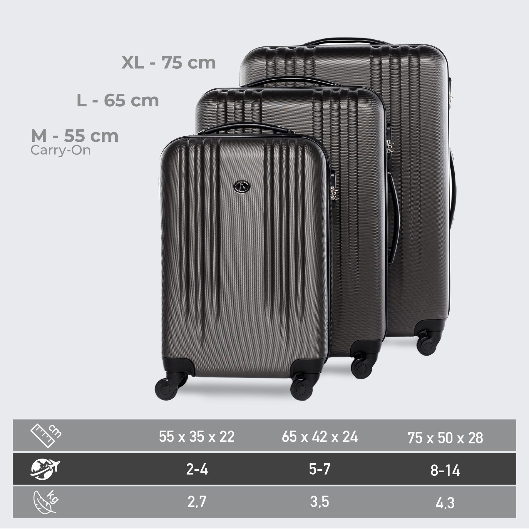 FERGÉ Kofferset 3-teilig Marseille gelb 3er Trolley Set 46856