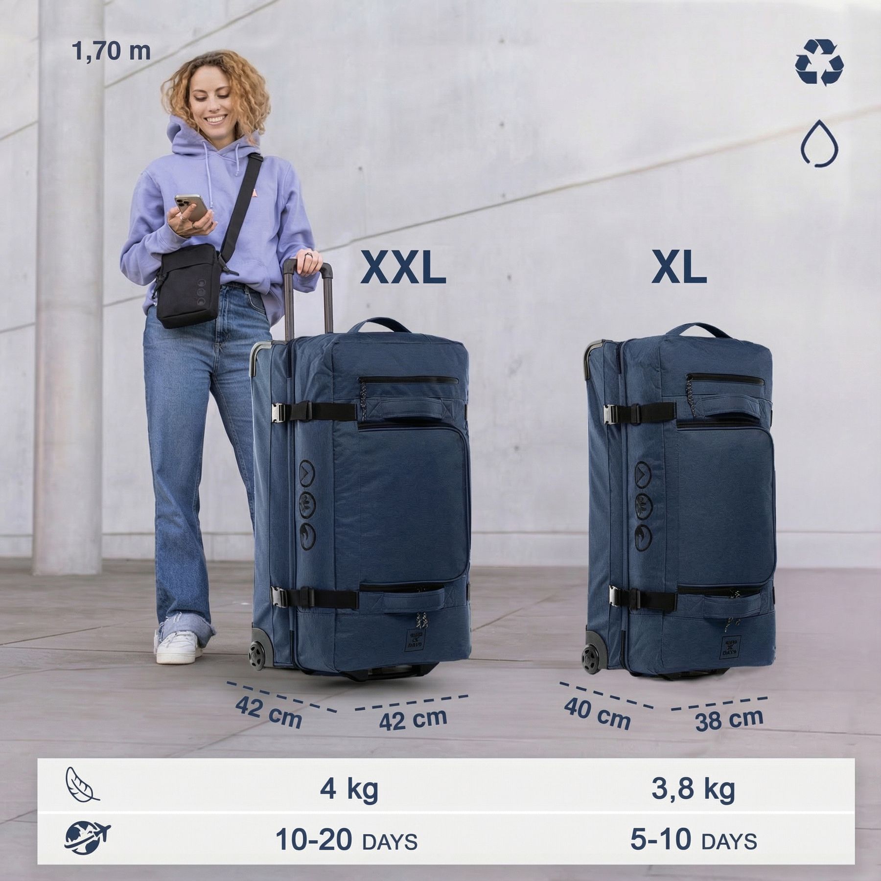 Travel bag with 2 wheels KANE duffel trolley rolling suitcase blue