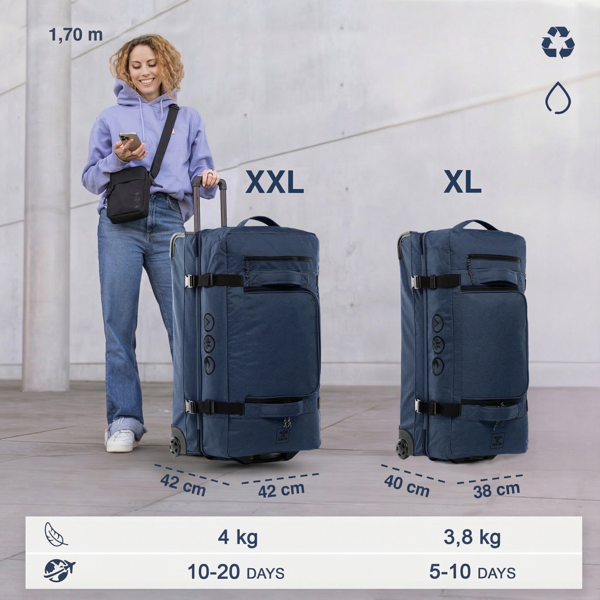 Travel bag with 2 wheels KANE duffel trolley rolling suitcase blue