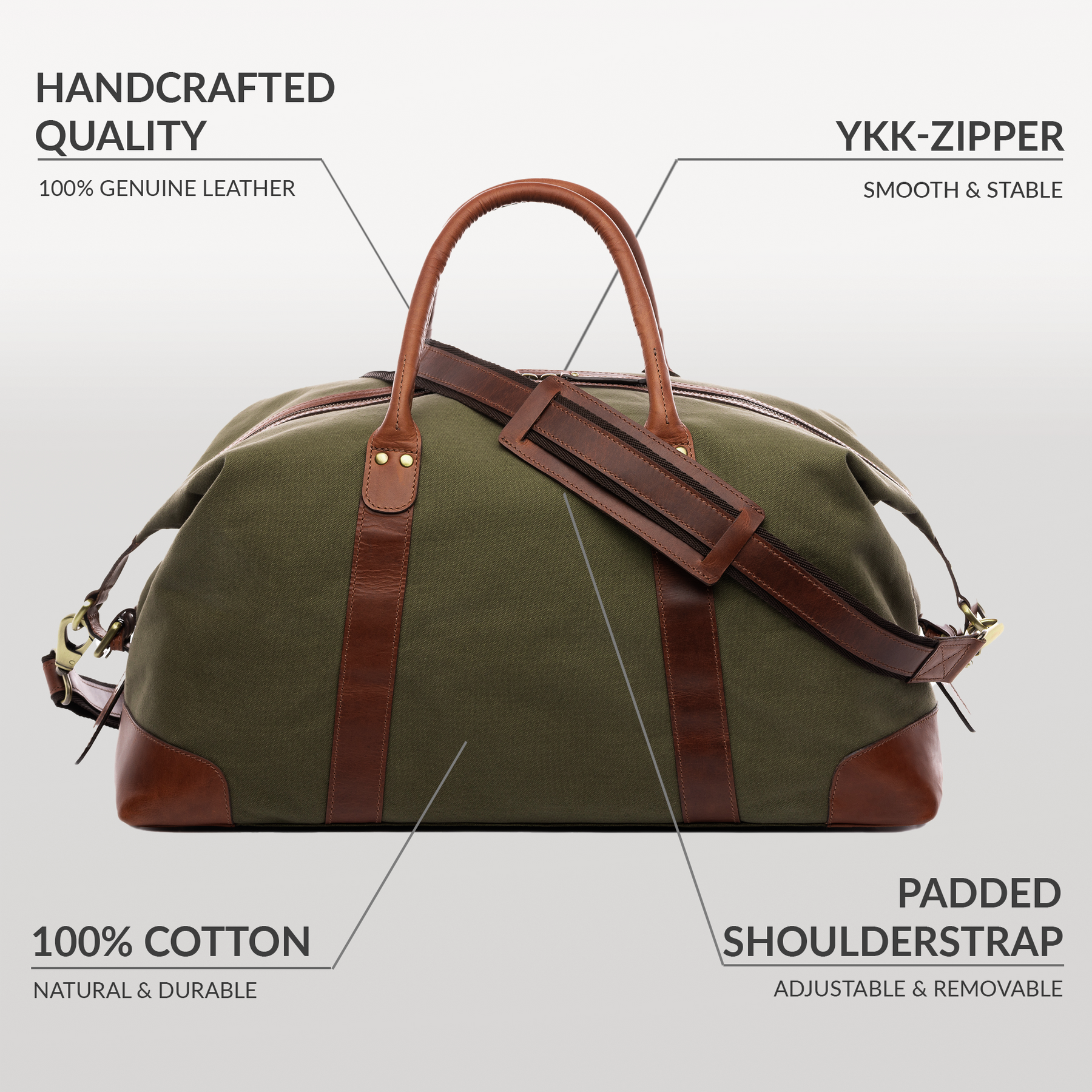 SID & VAIN Reisetasche Canvas LENNOX Weekender blau olive 14