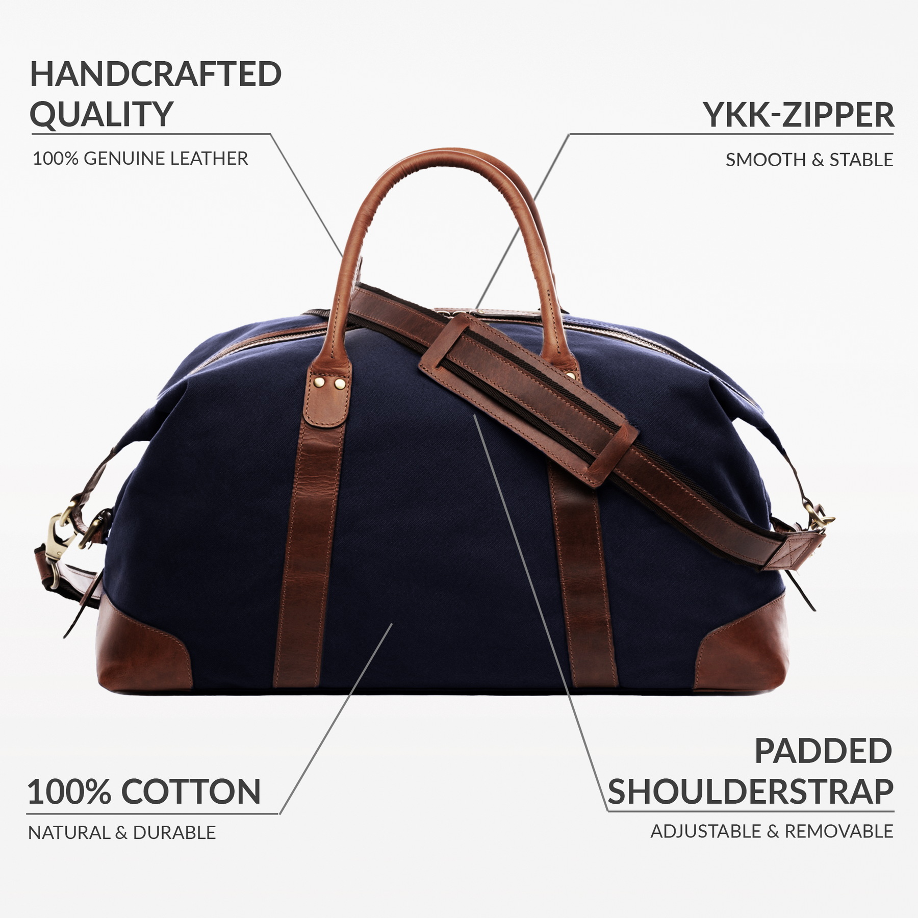 SID & VAIN Reisetasche Canvas LENNOX Weekender blau olive 47632