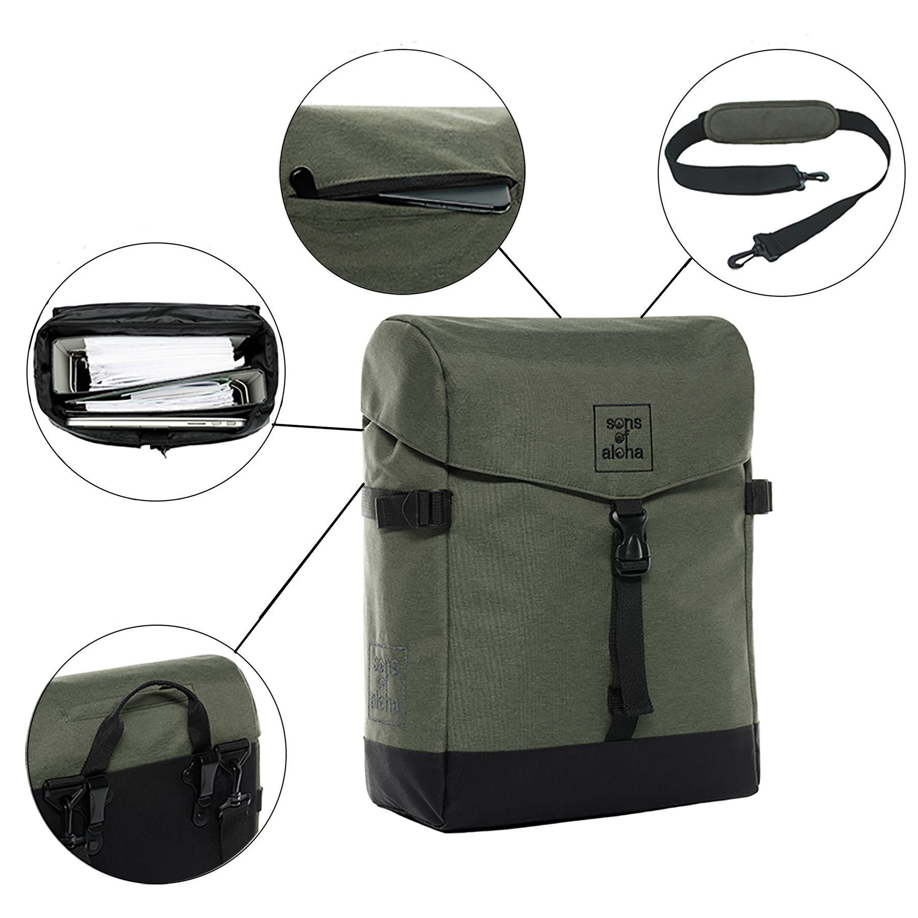 Fahrradtasche bikebag SONS OF ALOHA RPET KANE olive 35427
