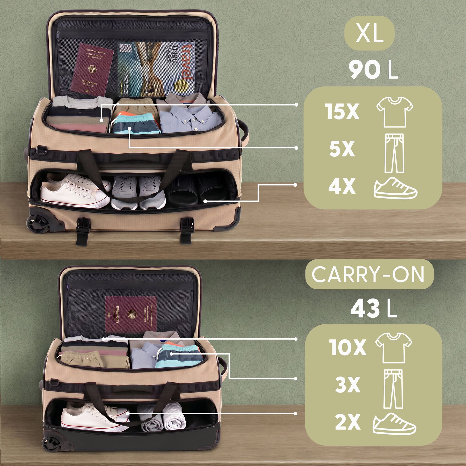 Reisetasche FLOW Rucksack & Trolley 3in1