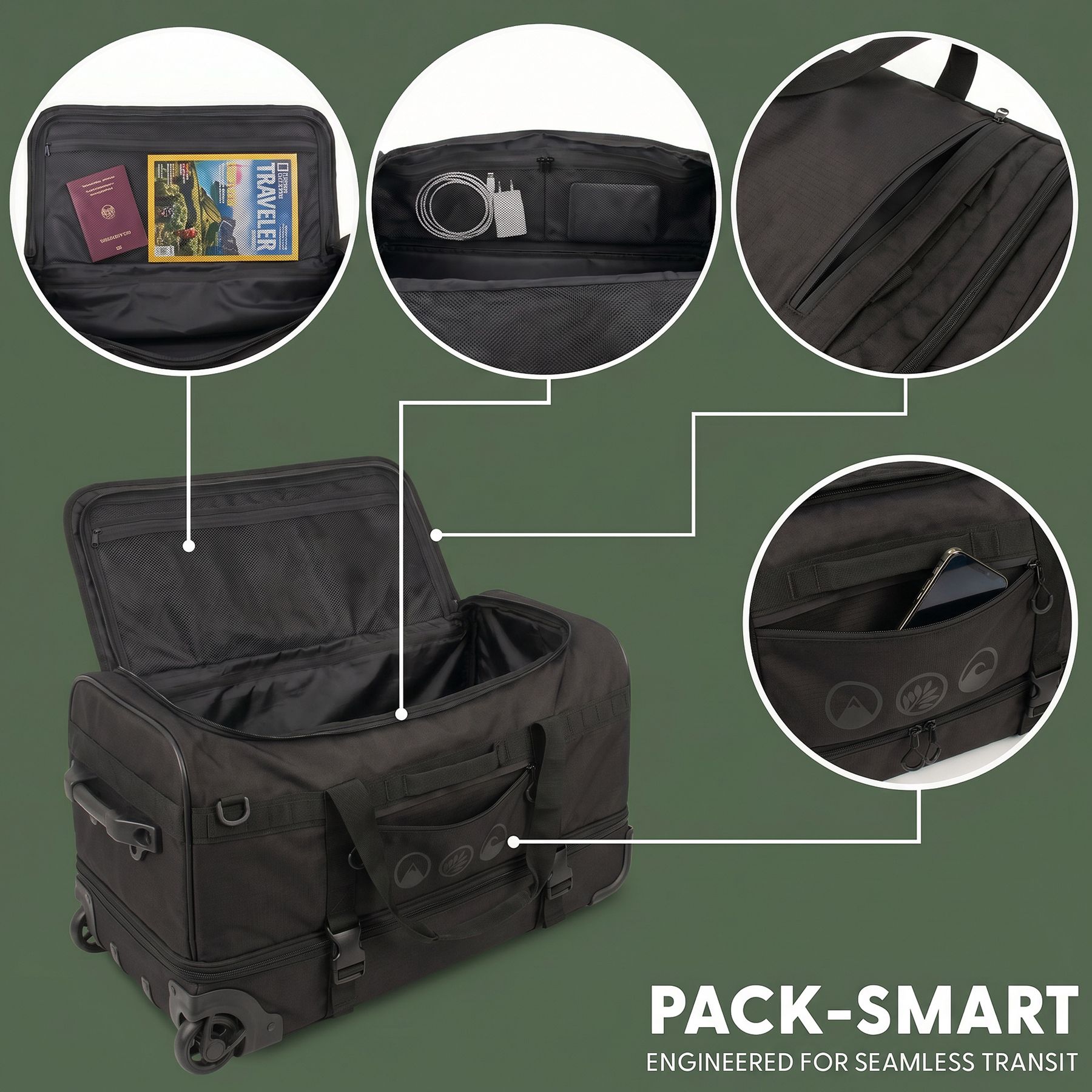 Reisetasche FLOW Rucksack & Trolley 3in1