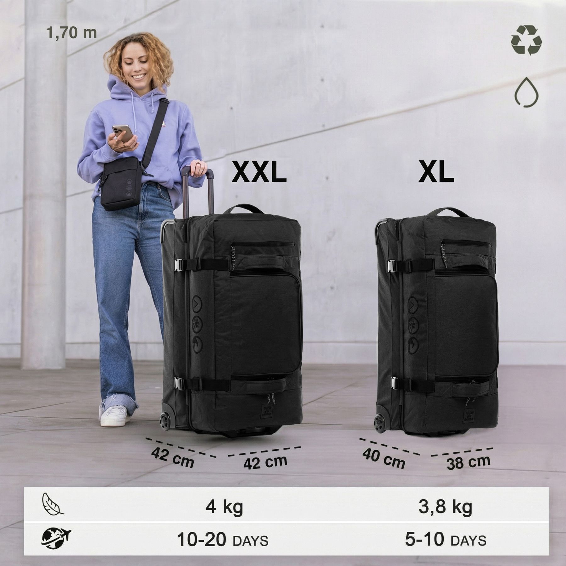 Sac de voyage à 2 roulettes KANE Duffel-Trolley XXL 140 L Valise à roulettes