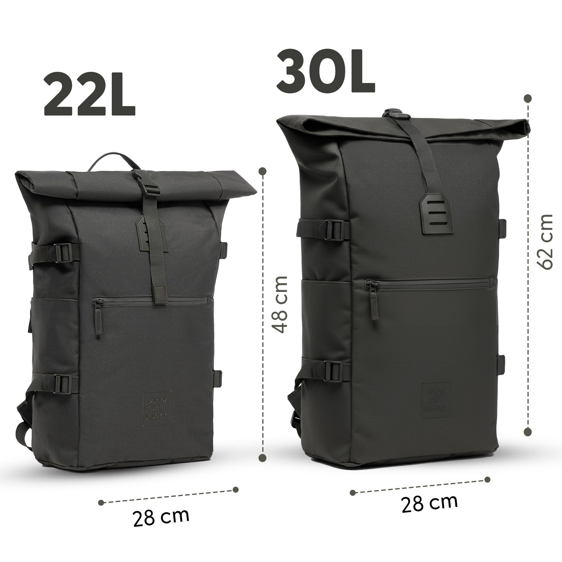 Rucksack backpack RollTop SONS OF ALOHA RPET KANE khaki size