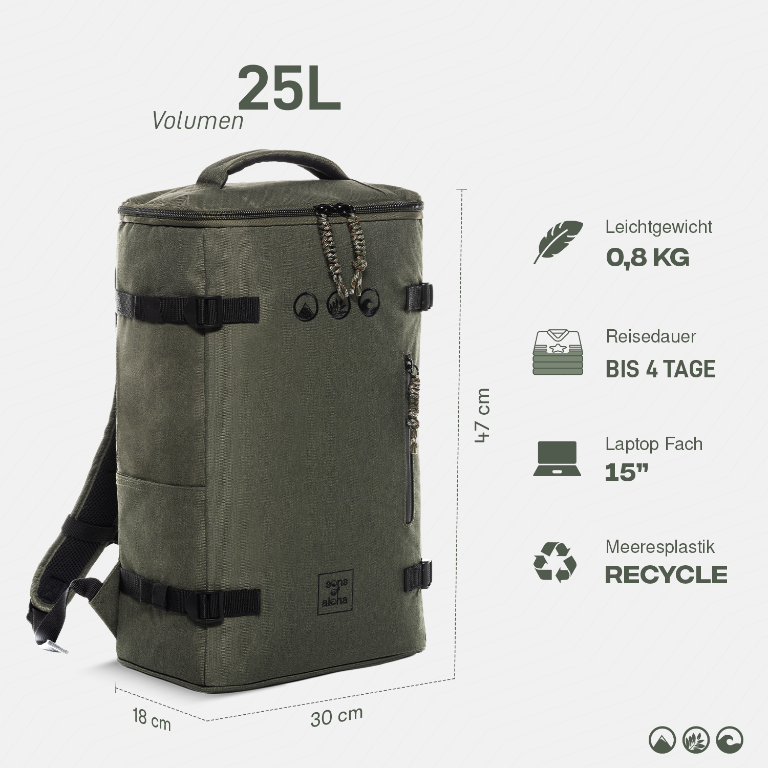 rucksack sons of aloha toploader