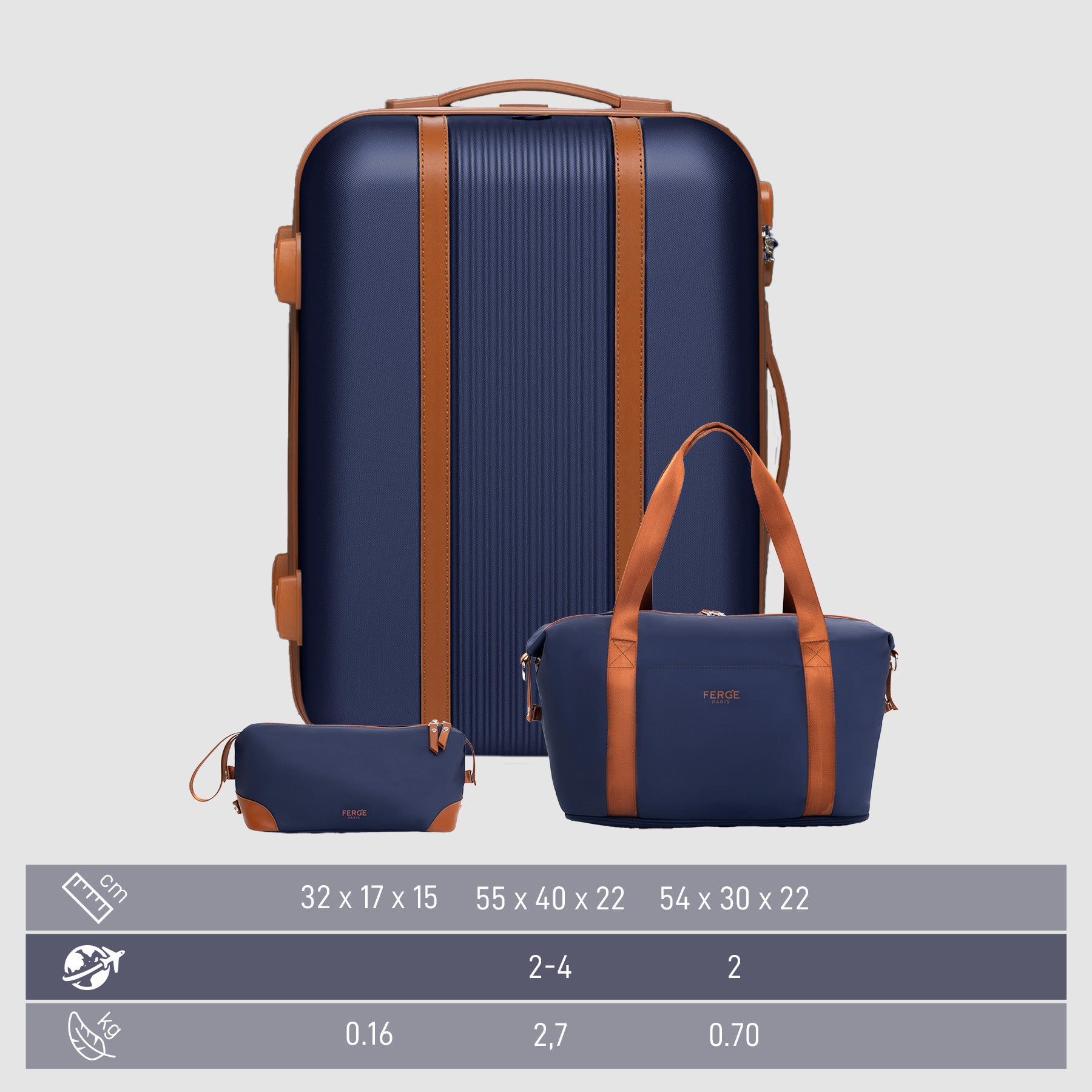 FERGÉ Gepäckset 3-teilig Hartschale Reisetasche Kulturtasche 47201