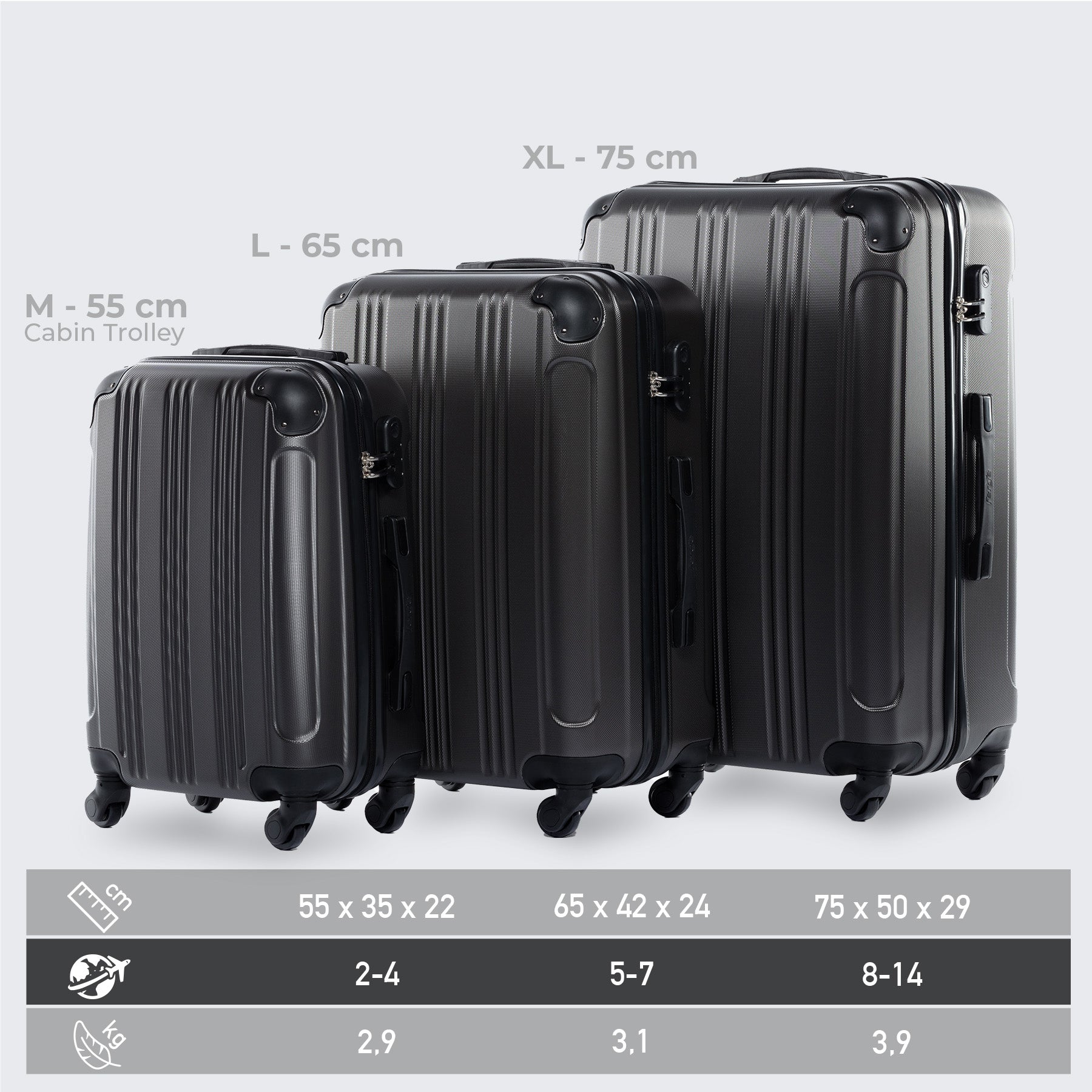 FERGÉ Kofferset 3-teilig QUÉBEC 3er Trolley Set 4 Rollen 50058