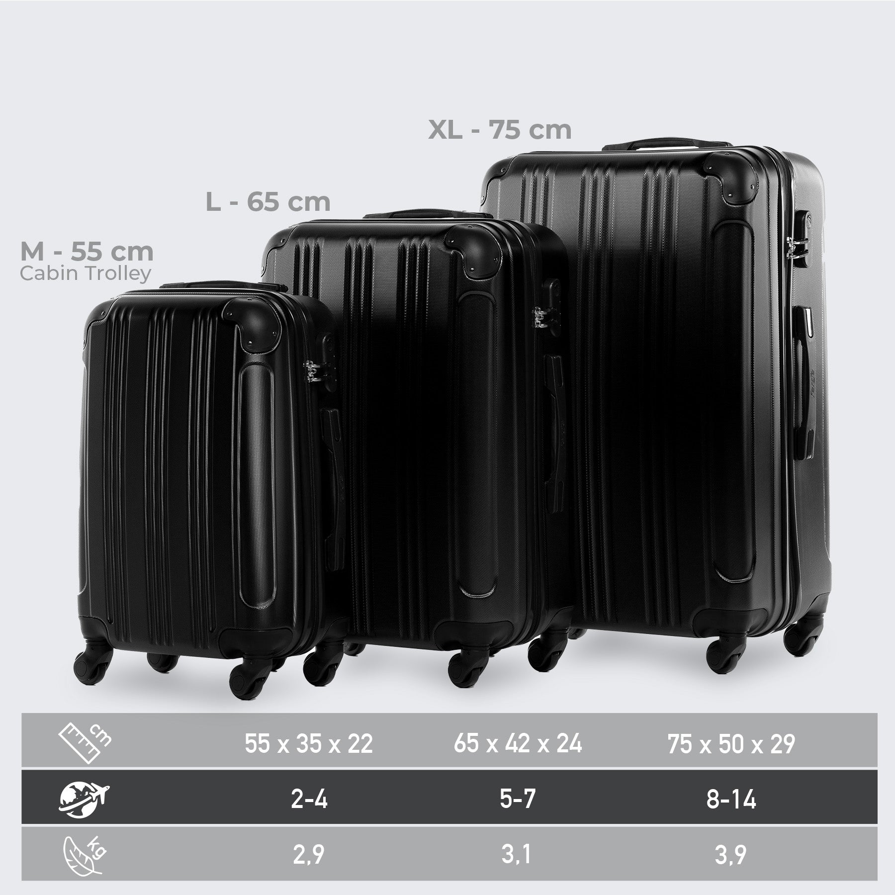 FERGÉ Kofferset 3-teilig QUÉBEC 3er Trolley Set 4 Rollen 50044