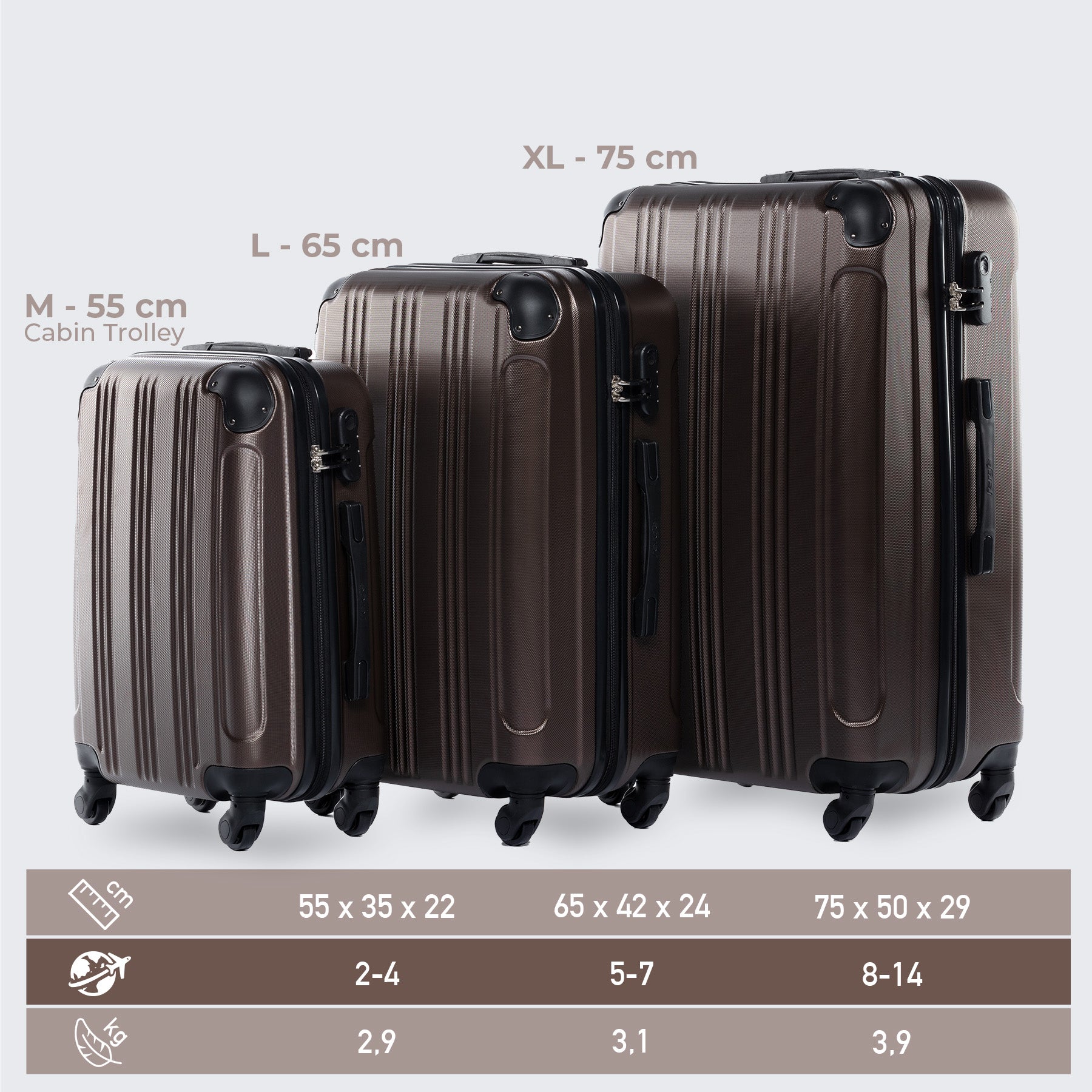 FERGÉ Kofferset 3-teilig QUÉBEC 3er Trolley Set 4 Rollen 50054