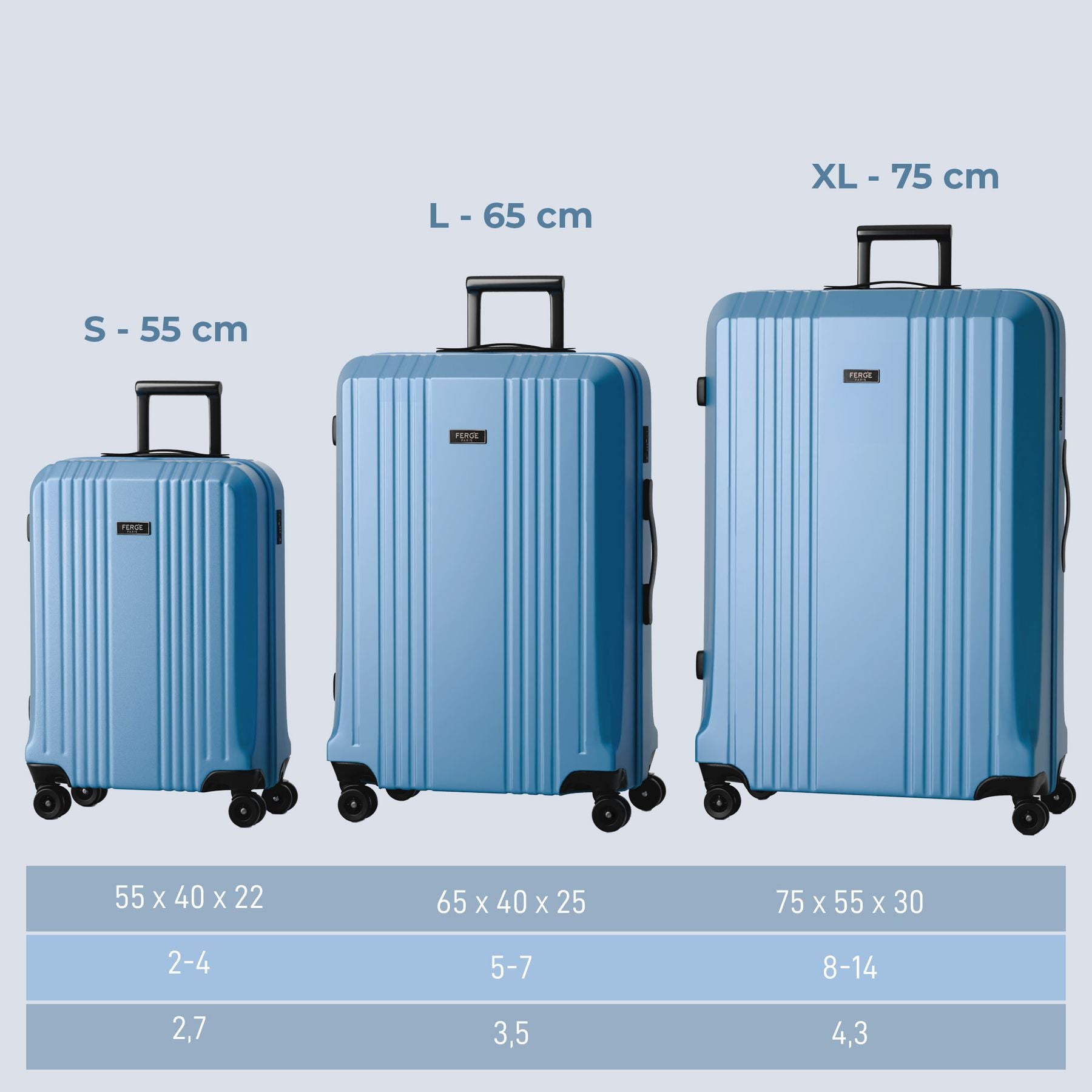 FERGÉ Kofferset 3-teilig ABS CANNES 3er Trolley Set Hartschale 48449