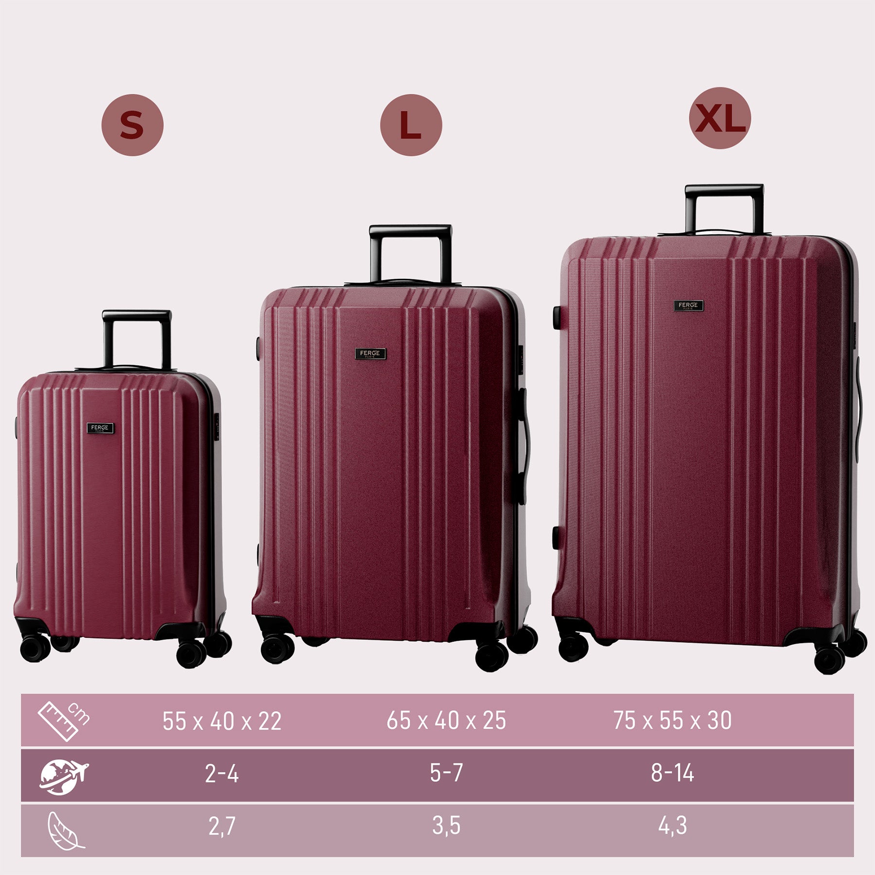 FERGÉ Kofferset 3-teilig ABS CANNES 3er Trolley Set Hartschale 48755