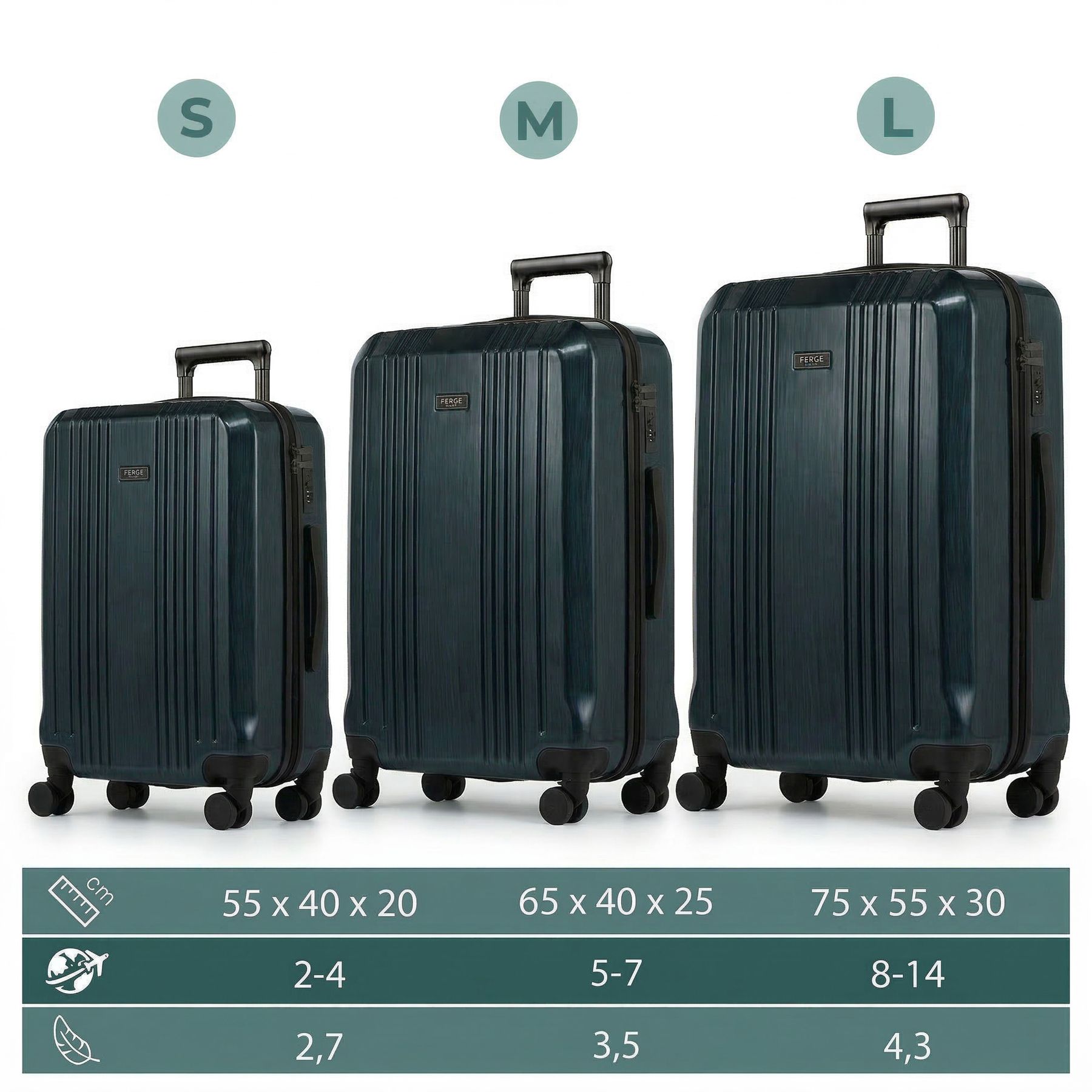 Cannes-3er-Petrol-Maße