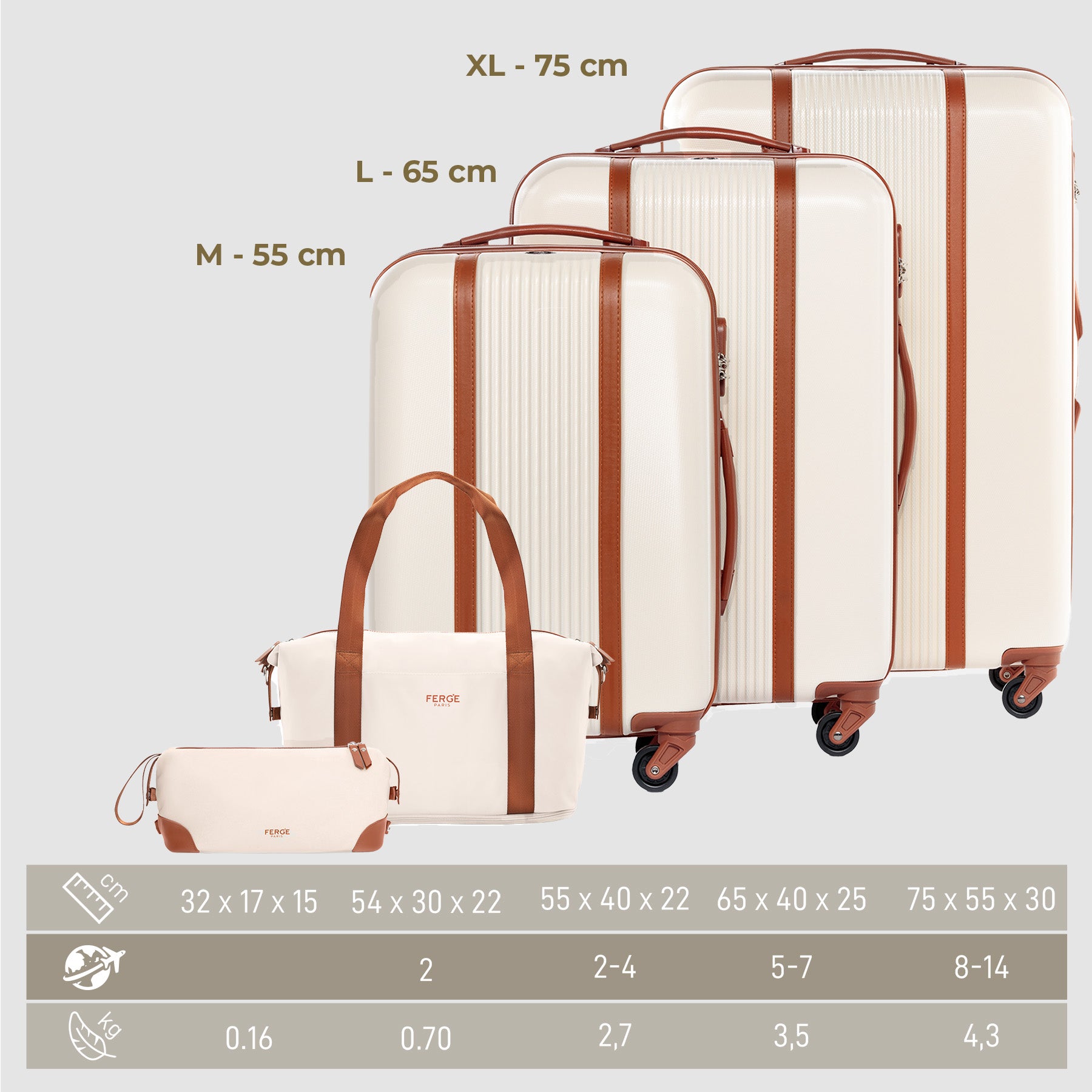 FERGÉ Kofferset 3-teilig MILANO  Trolley Set 48938